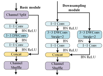Sensors 24 01745 i008