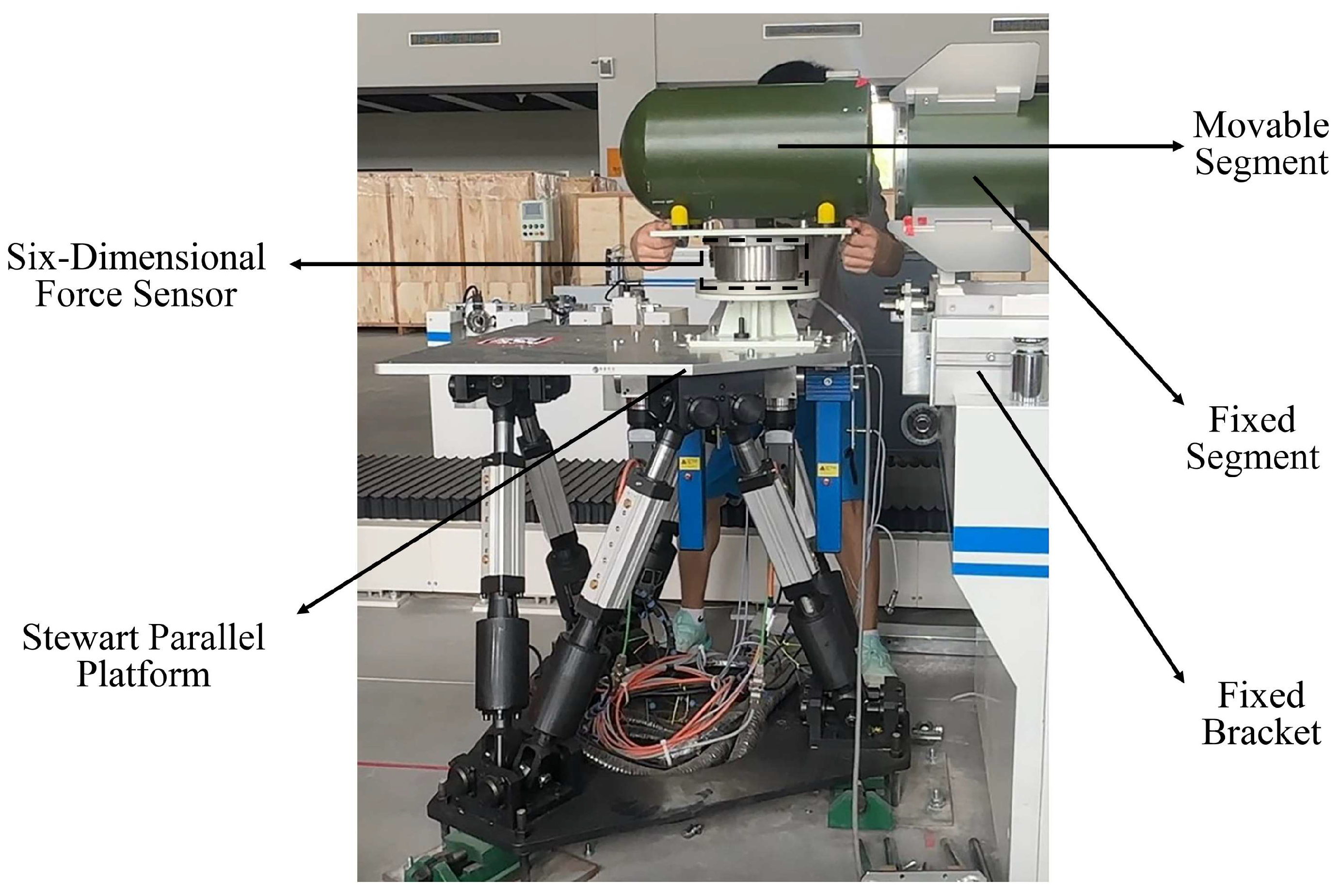 Sensors 24 01747 g001