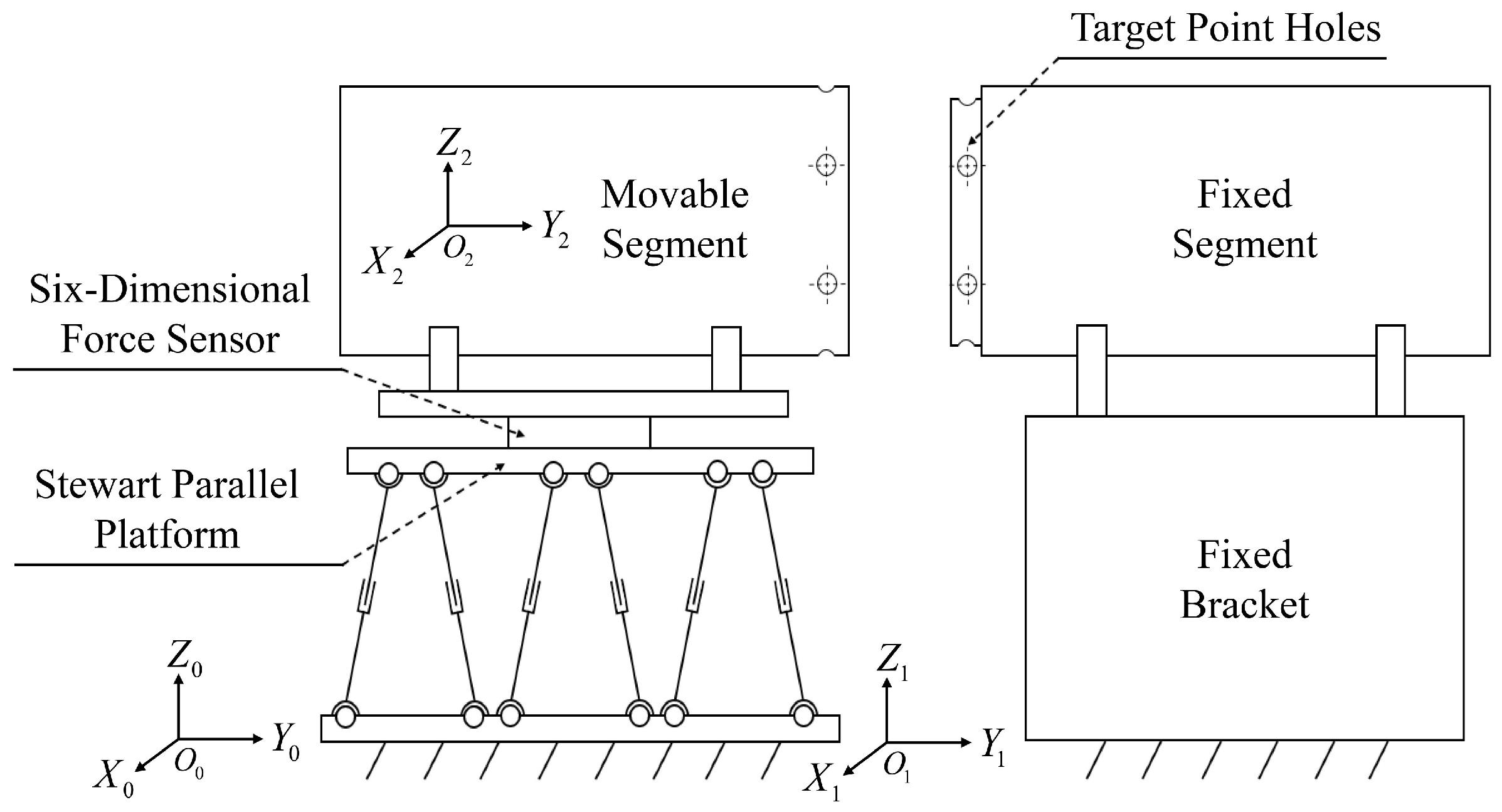 Sensors 24 01747 g002