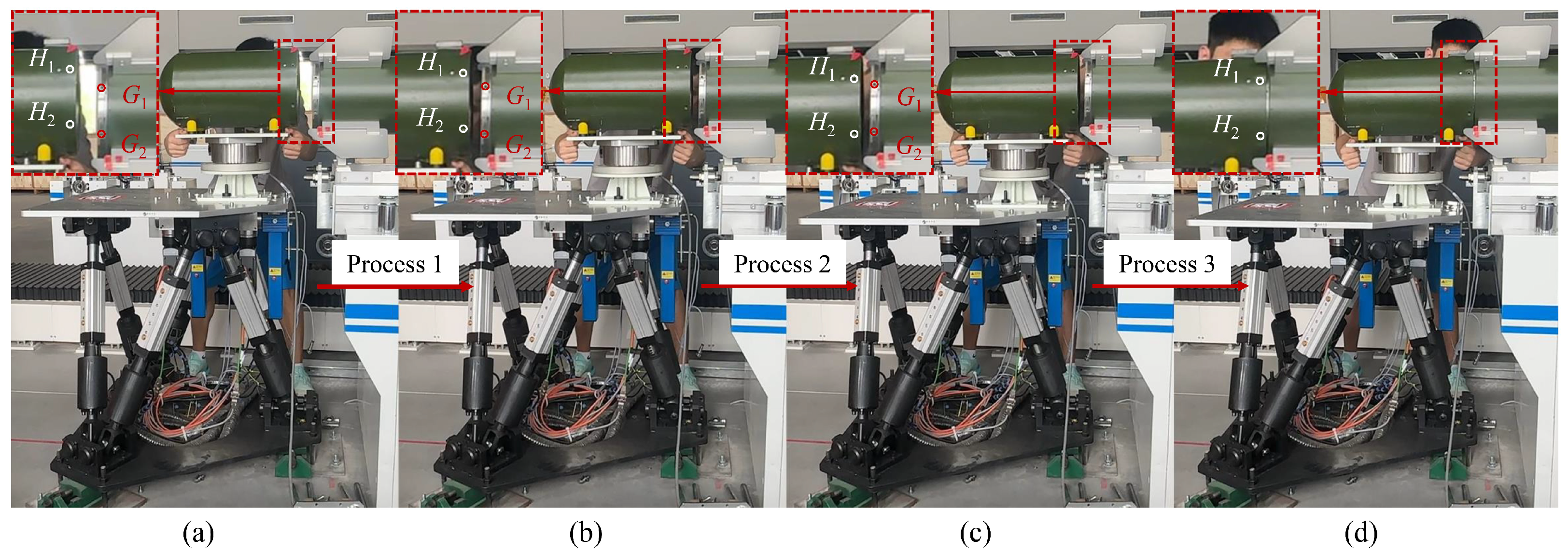 Sensors 24 01747 g007
