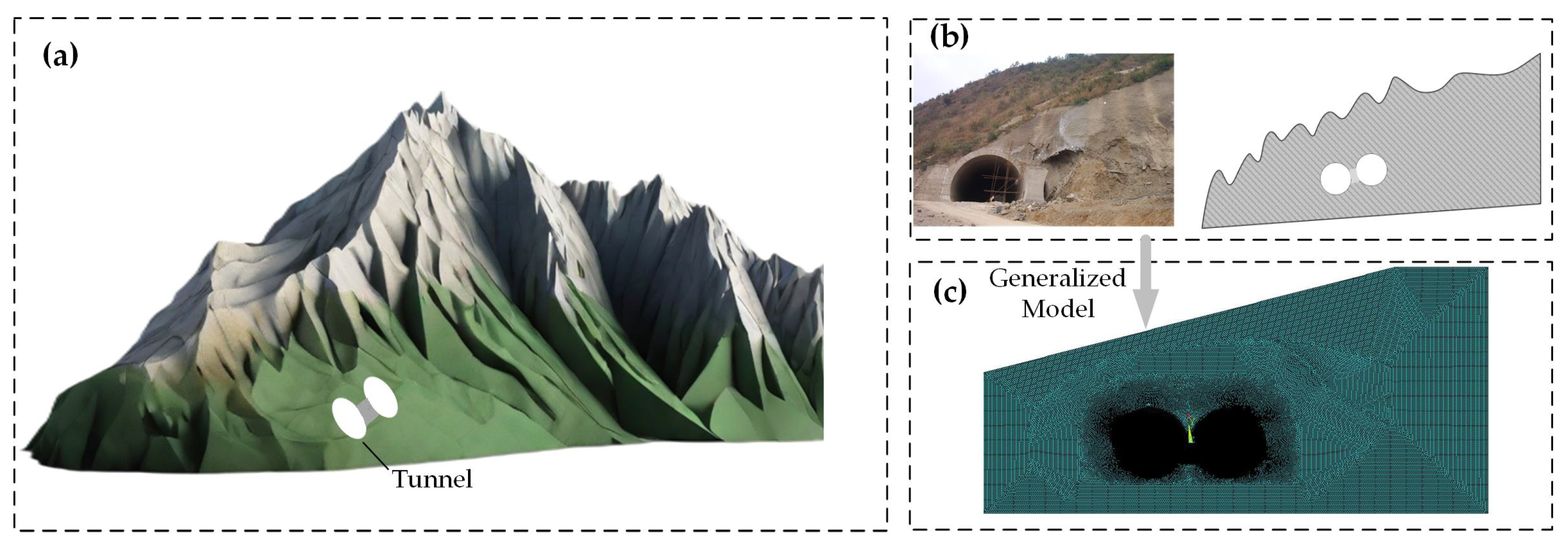 Sensors 24 01749 g005