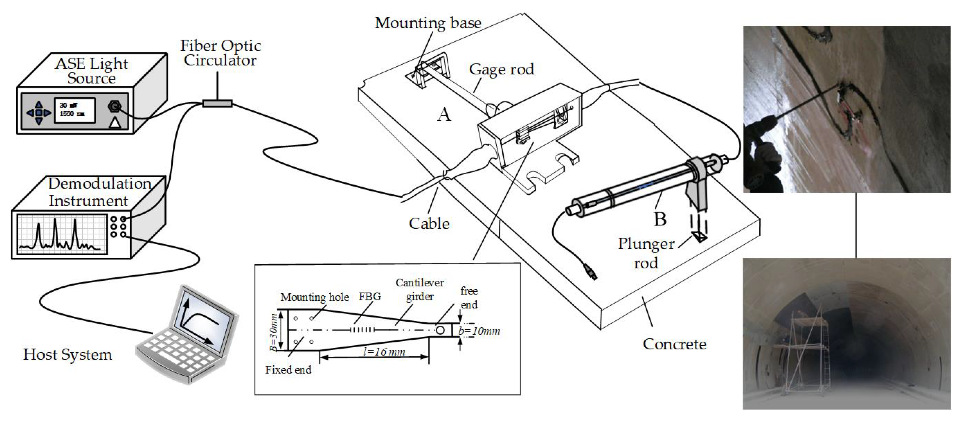 Sensors 24 01749 g009