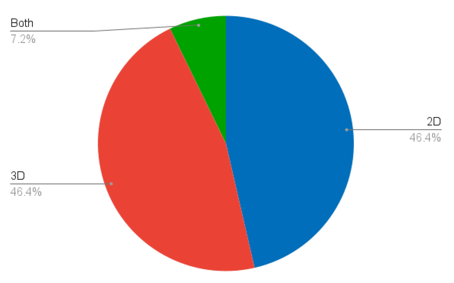 Sensors 24 01752 g006