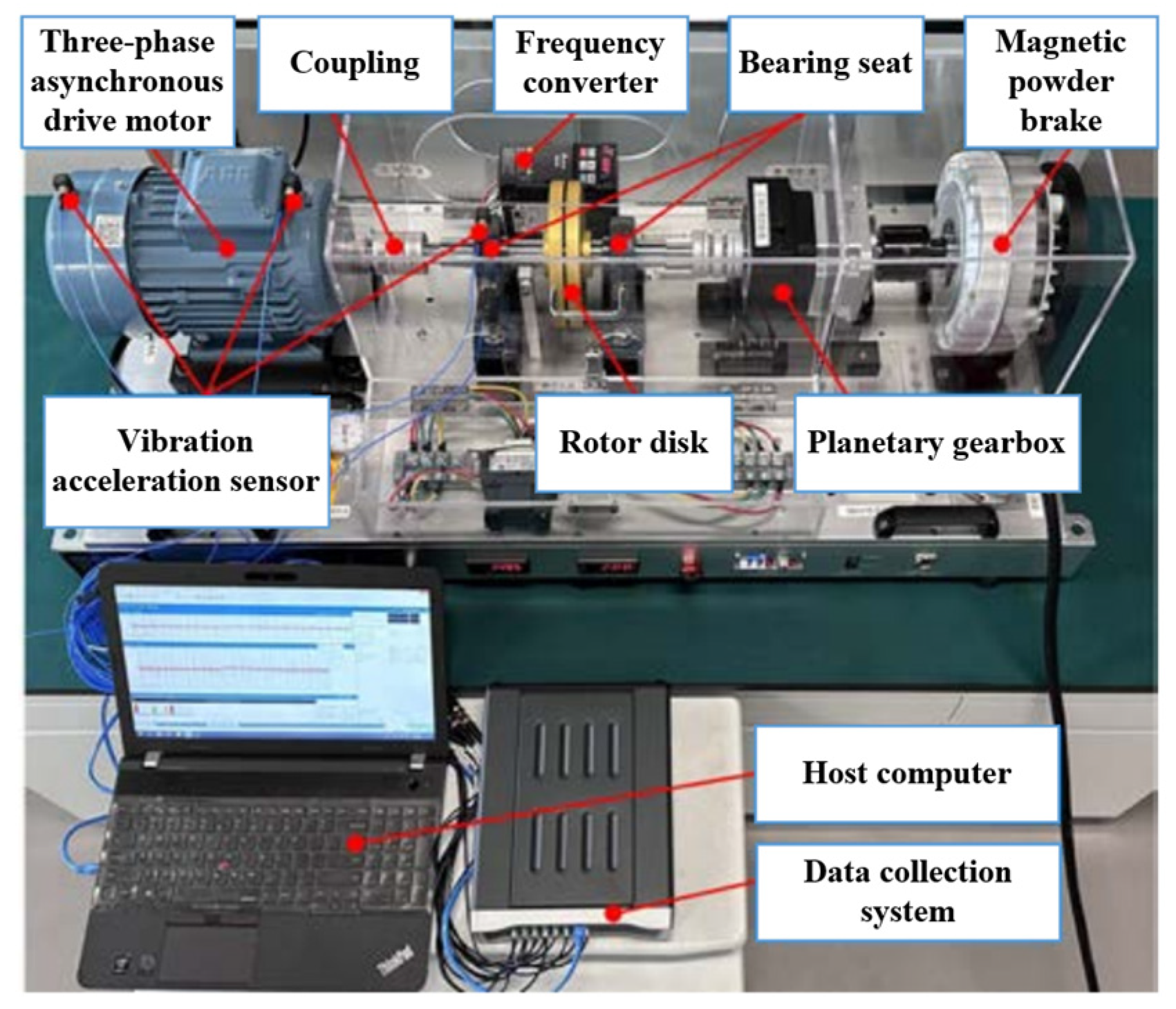 Sensors 24 01758 g004