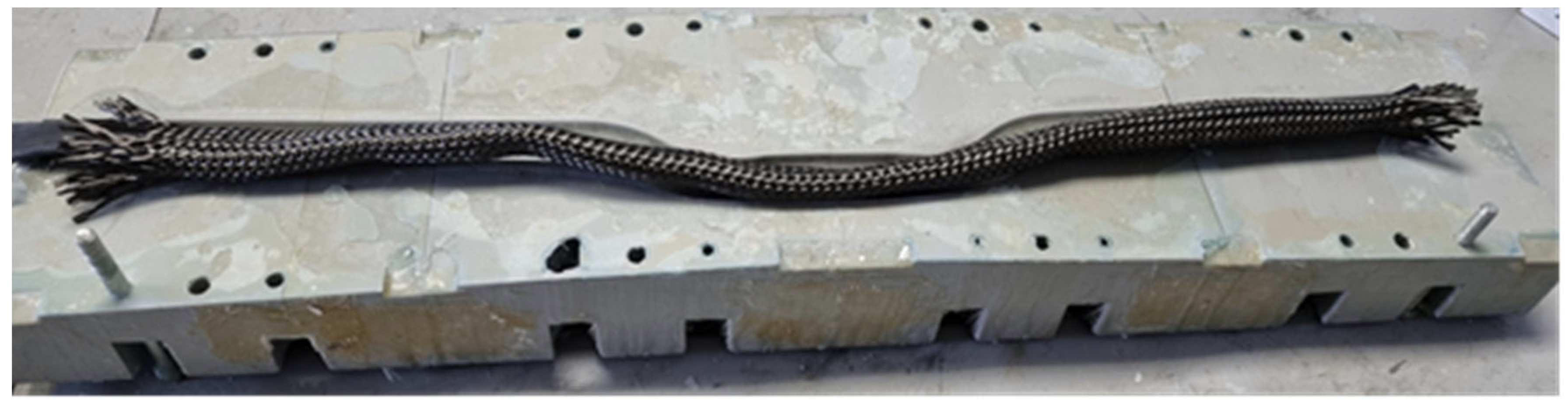 Sensors 24 01767 g003