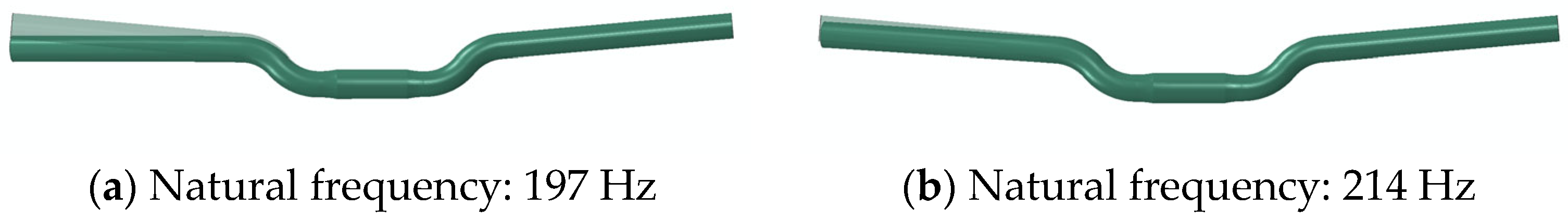 Sensors 24 01767 g005