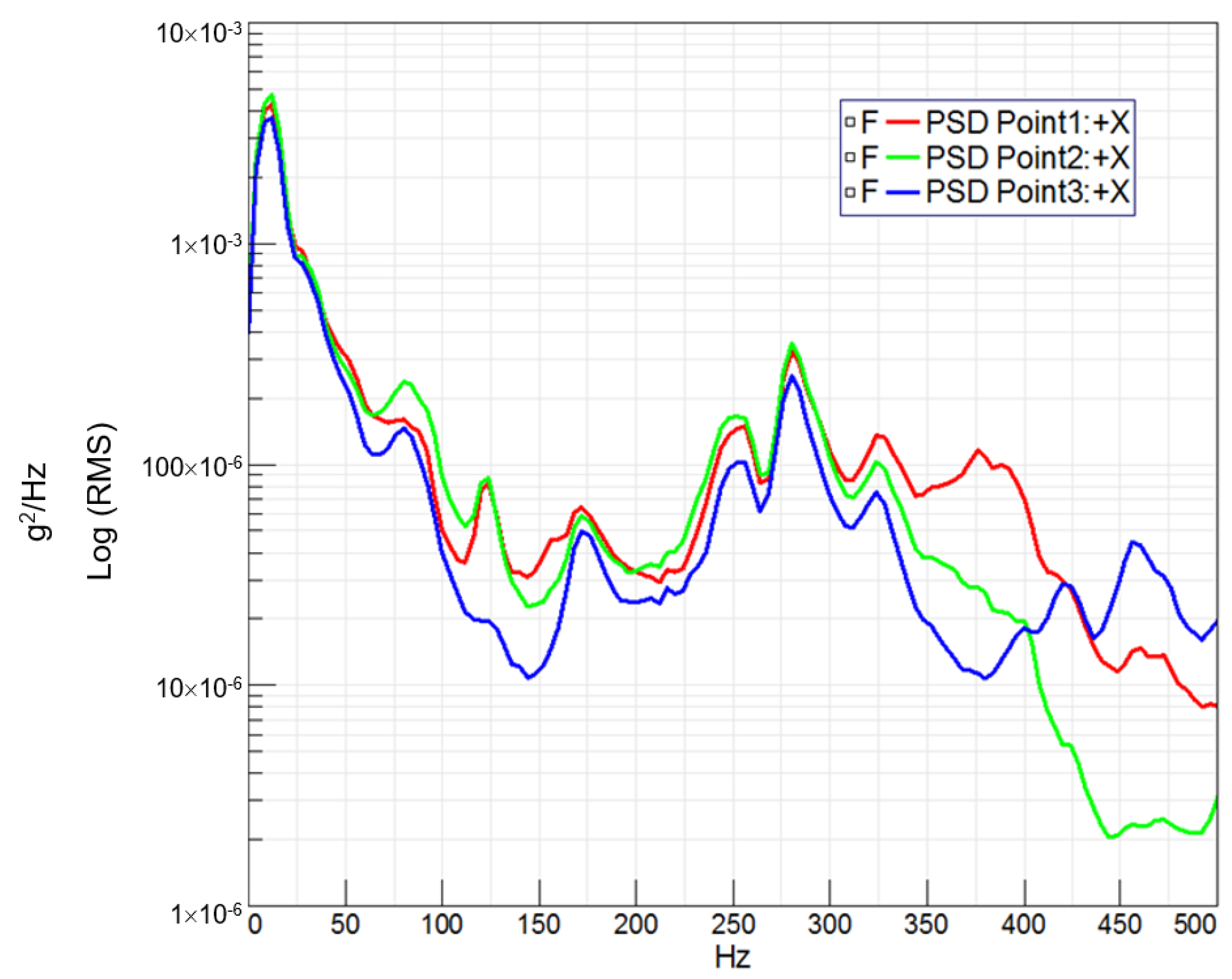 Sensors 24 01767 g015