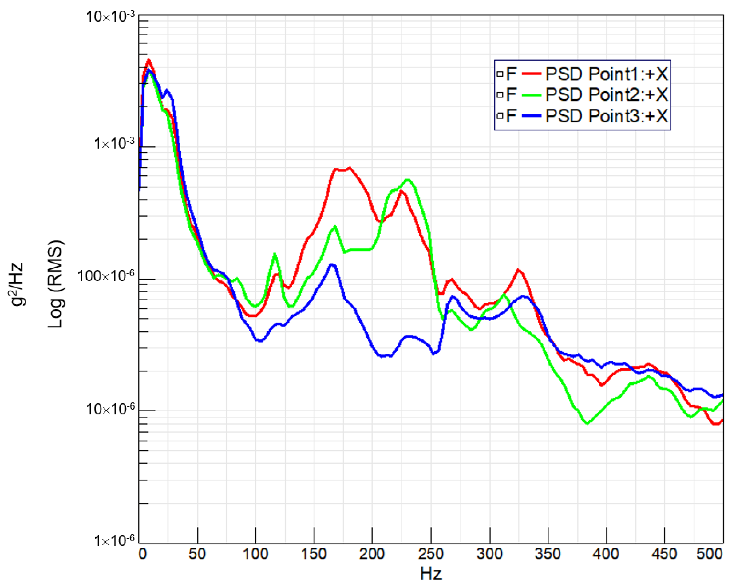 Sensors 24 01767 g016