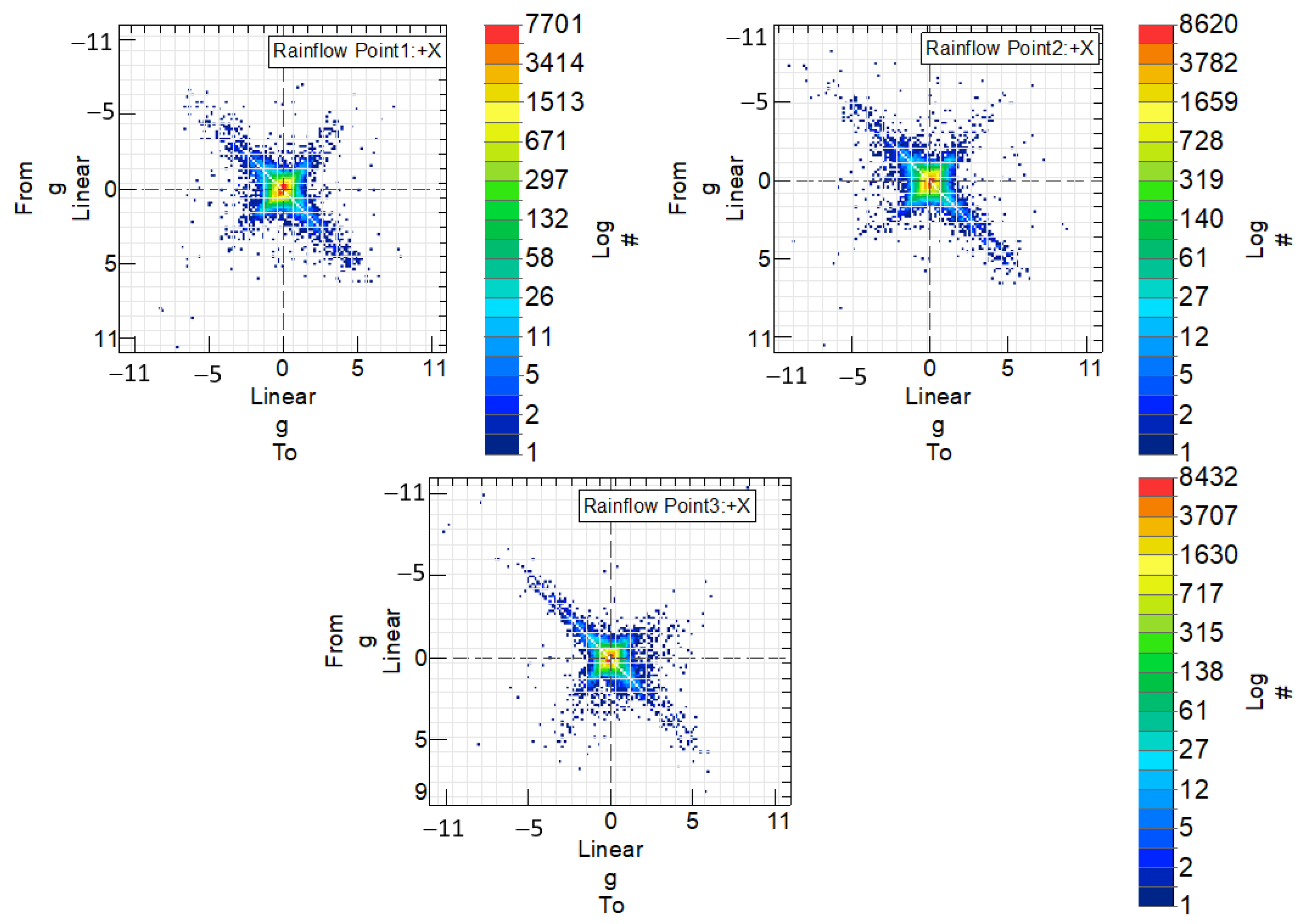Sensors 24 01767 g017