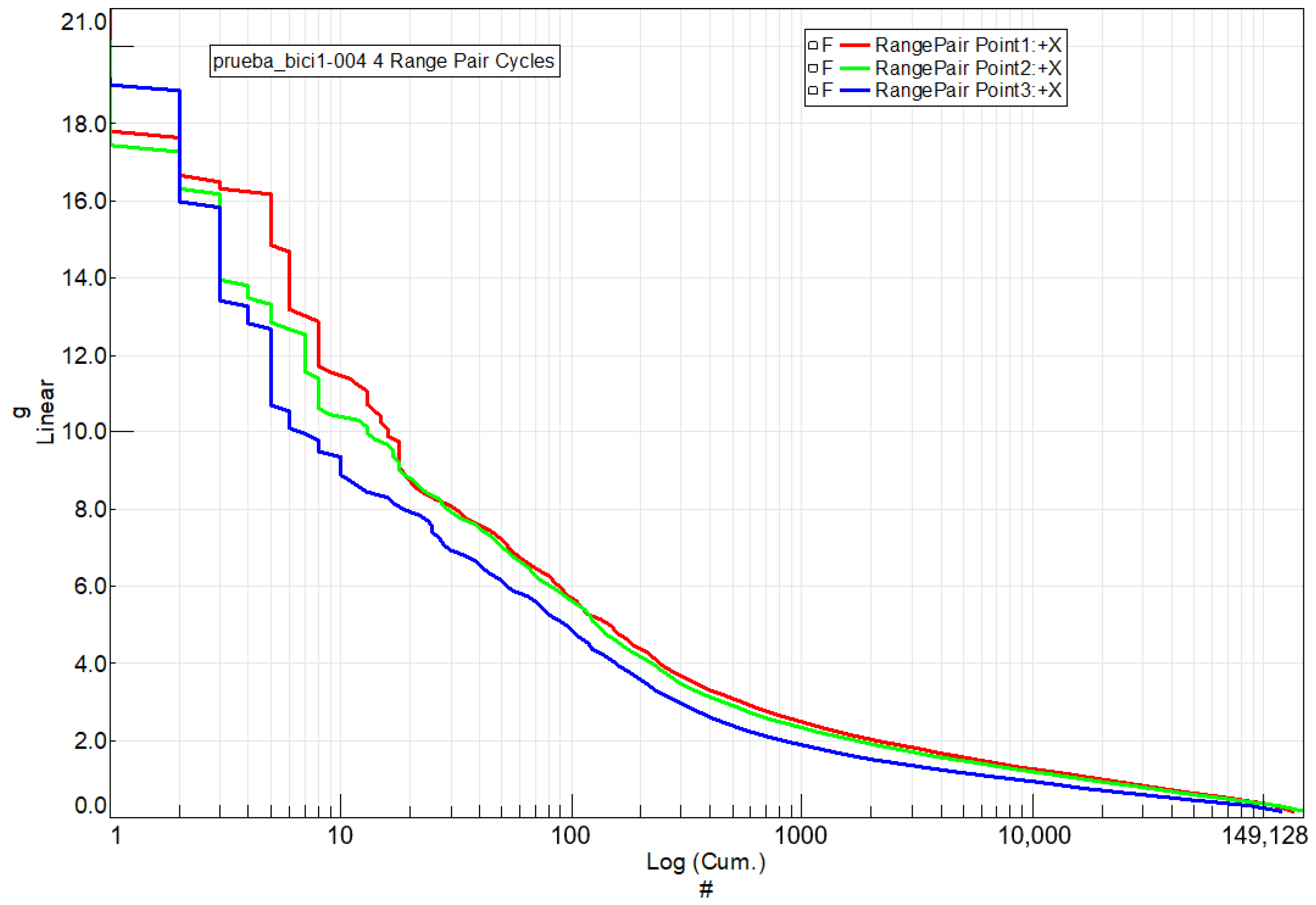Sensors 24 01767 g018