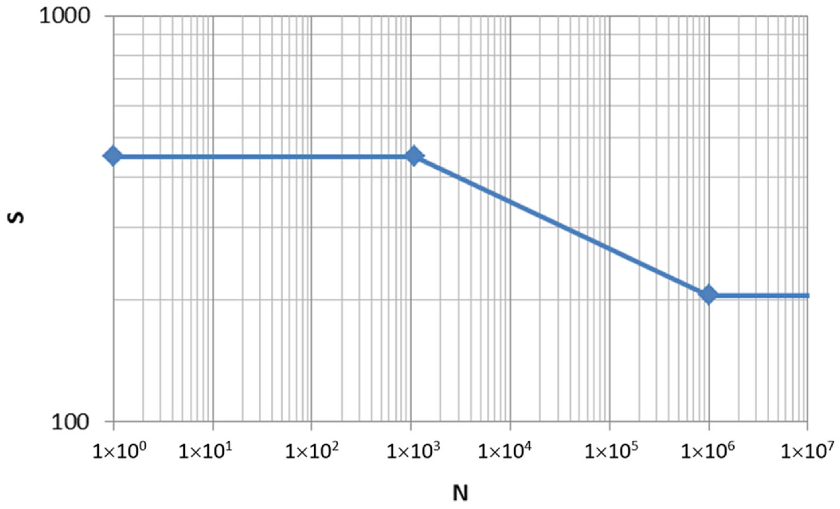 Sensors 24 01767 g019