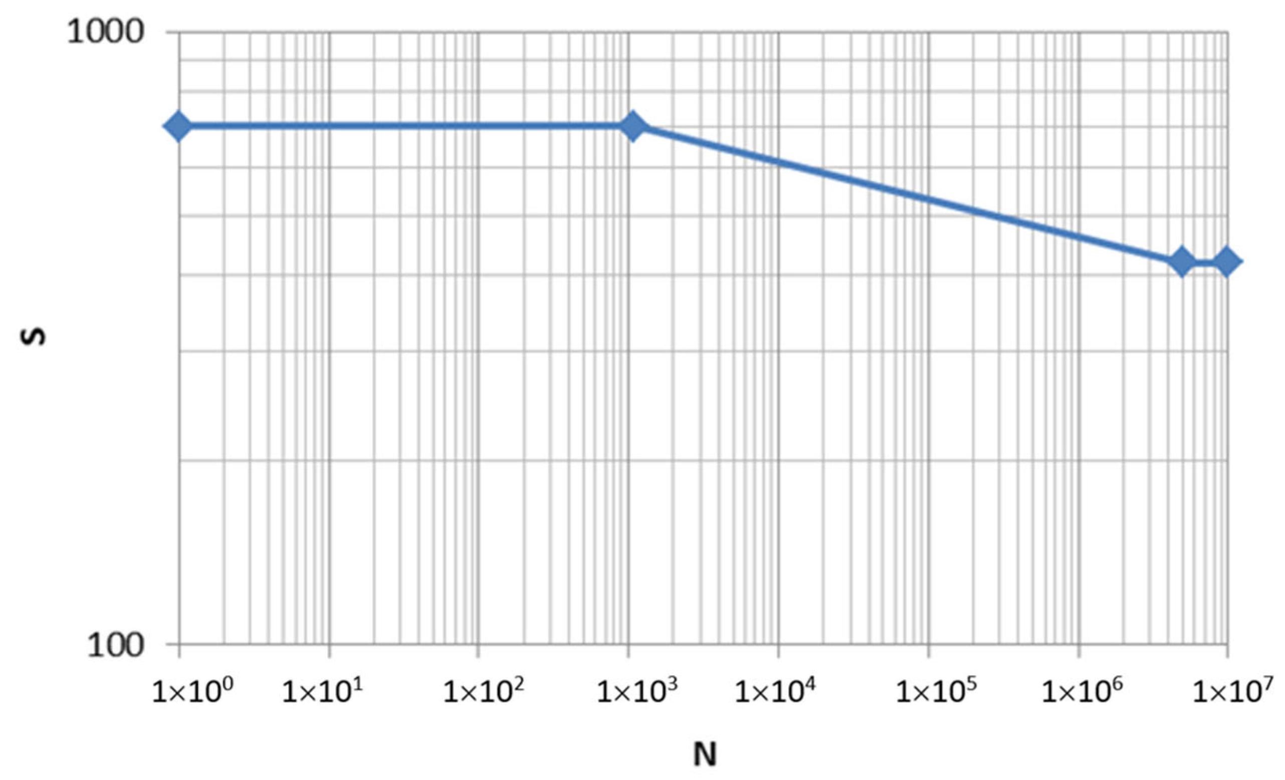 Sensors 24 01767 g022