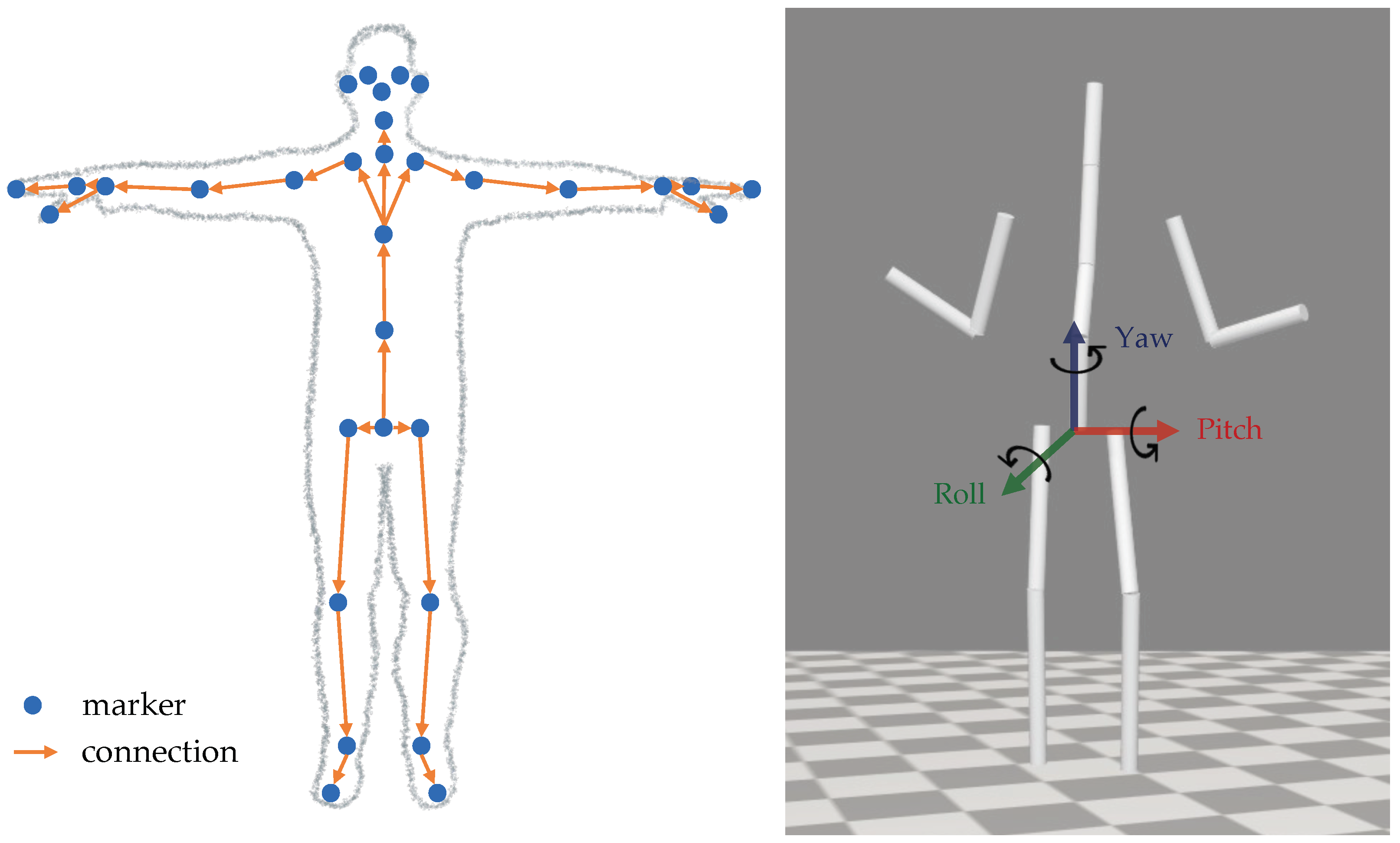 Sensors 24 01770 g001