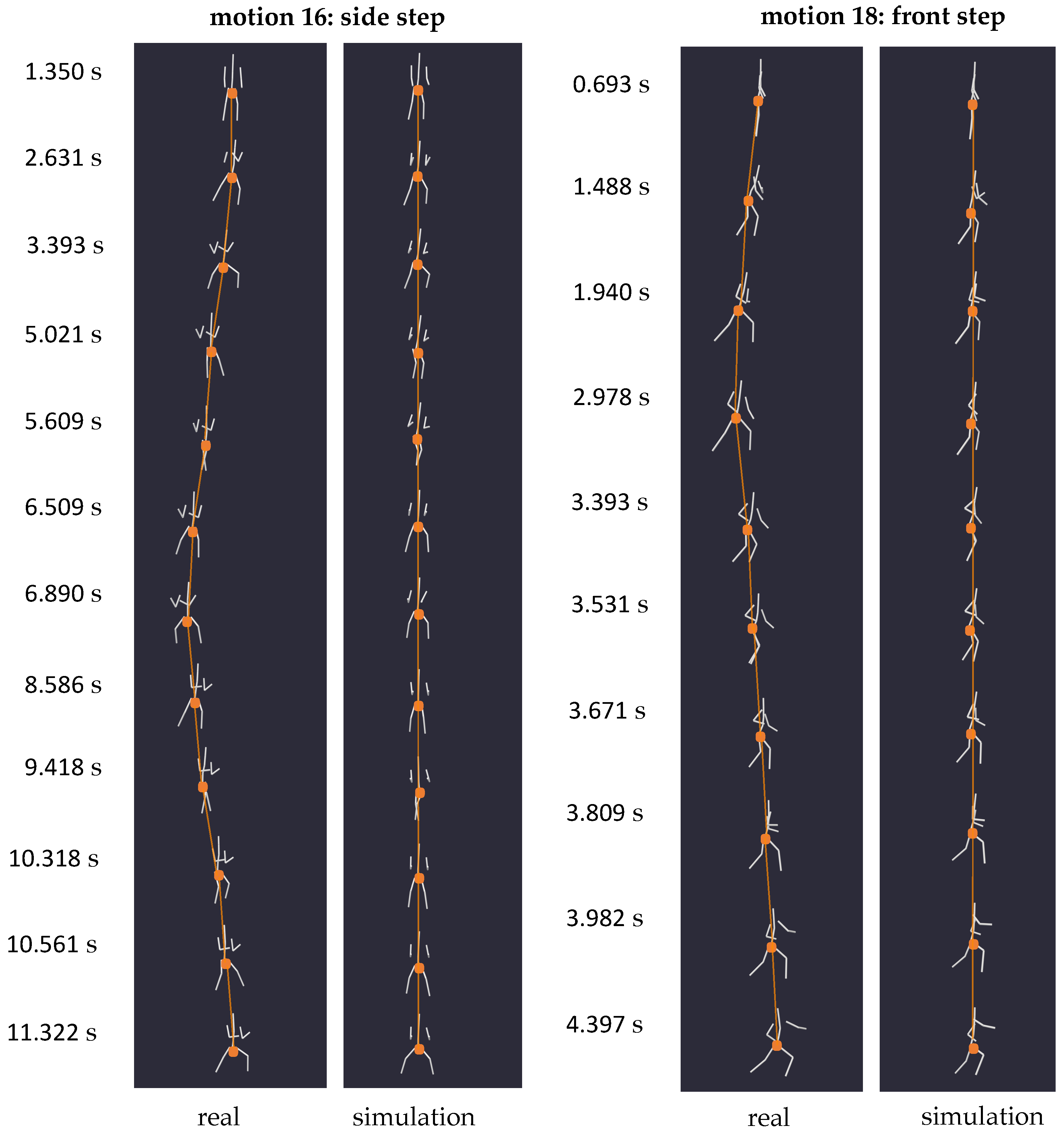 Sensors 24 01770 g010