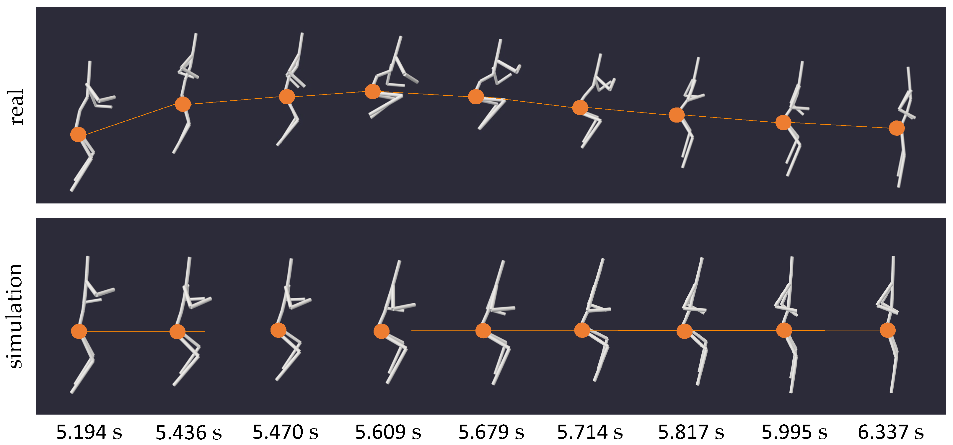Sensors 24 01770 g014