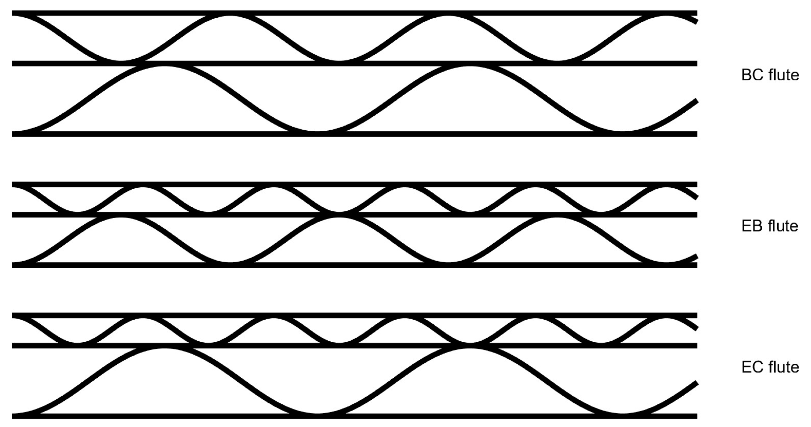 Sensors 24 01772 g001