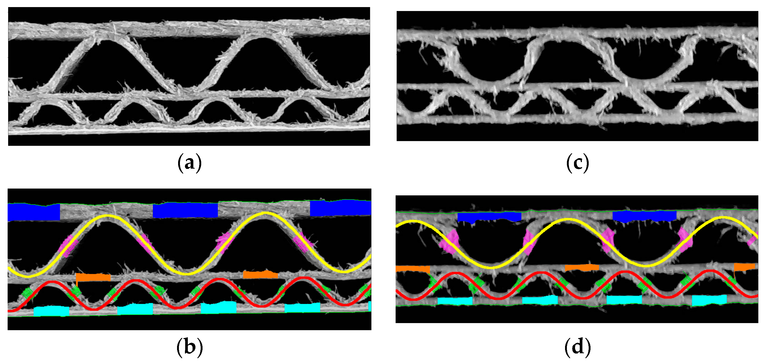 Sensors 24 01772 g015
