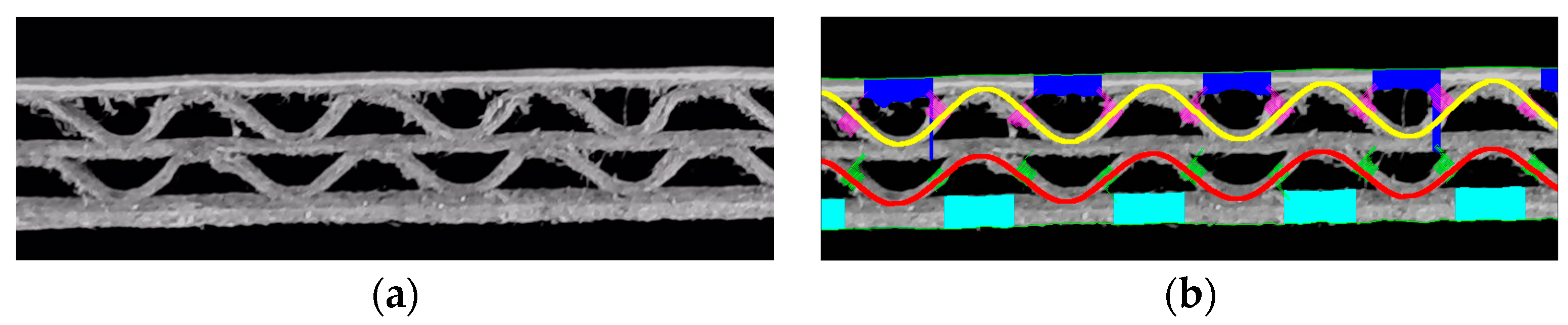 Sensors 24 01772 g019