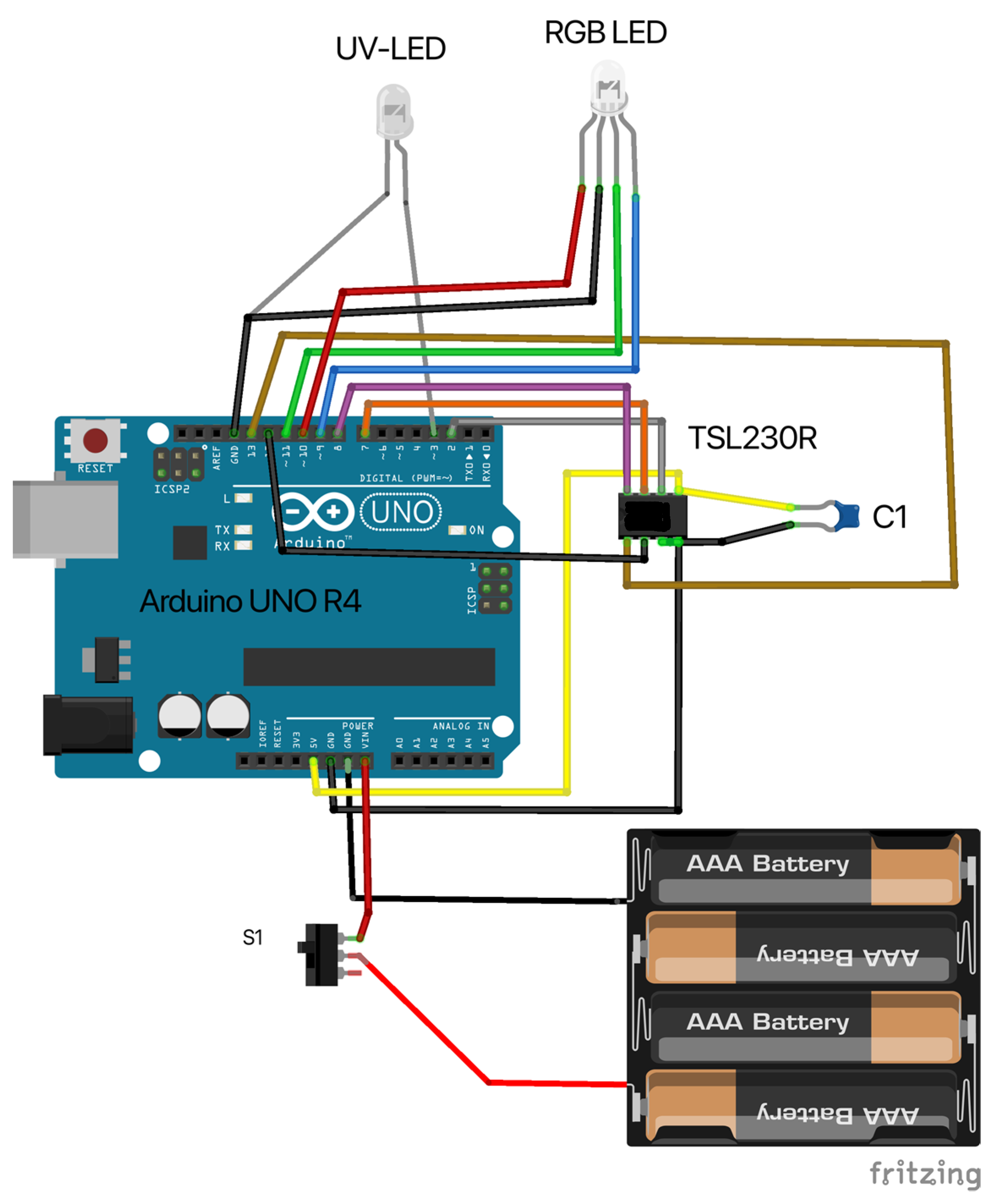Sensors 24 01774 g003