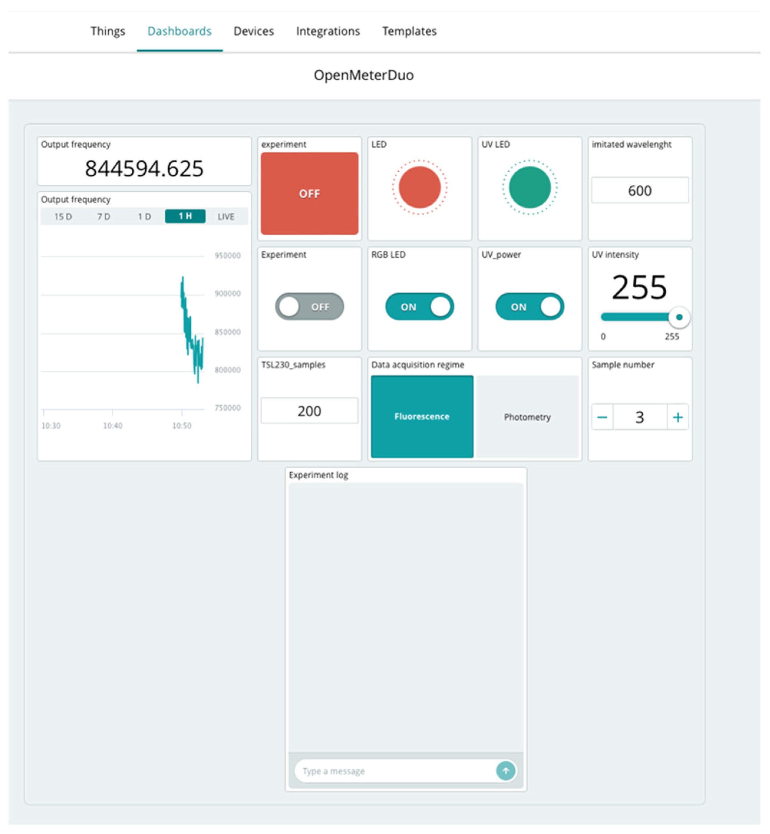 Sensors 24 01774 g008