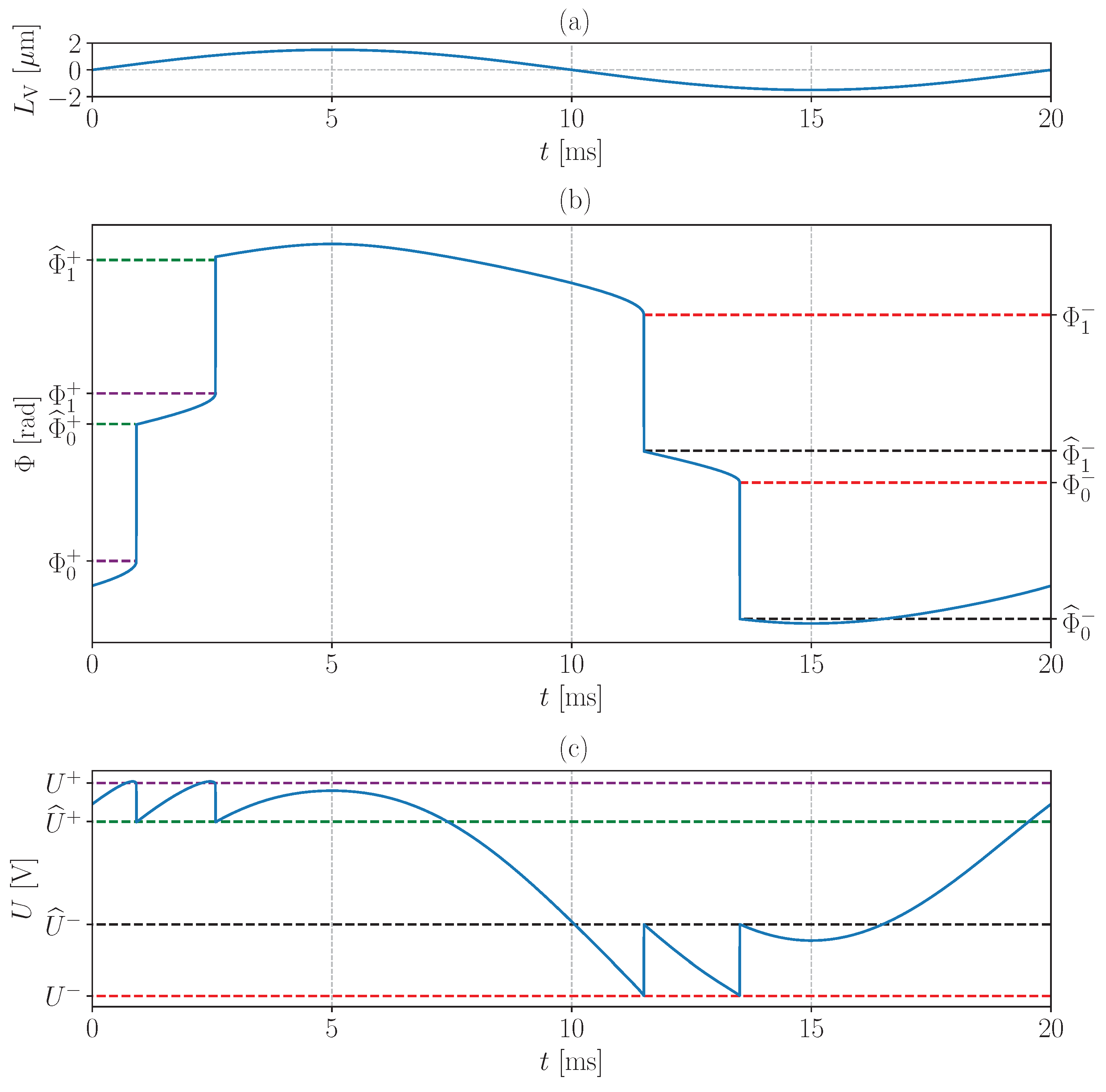 Sensors 24 01777 g002
