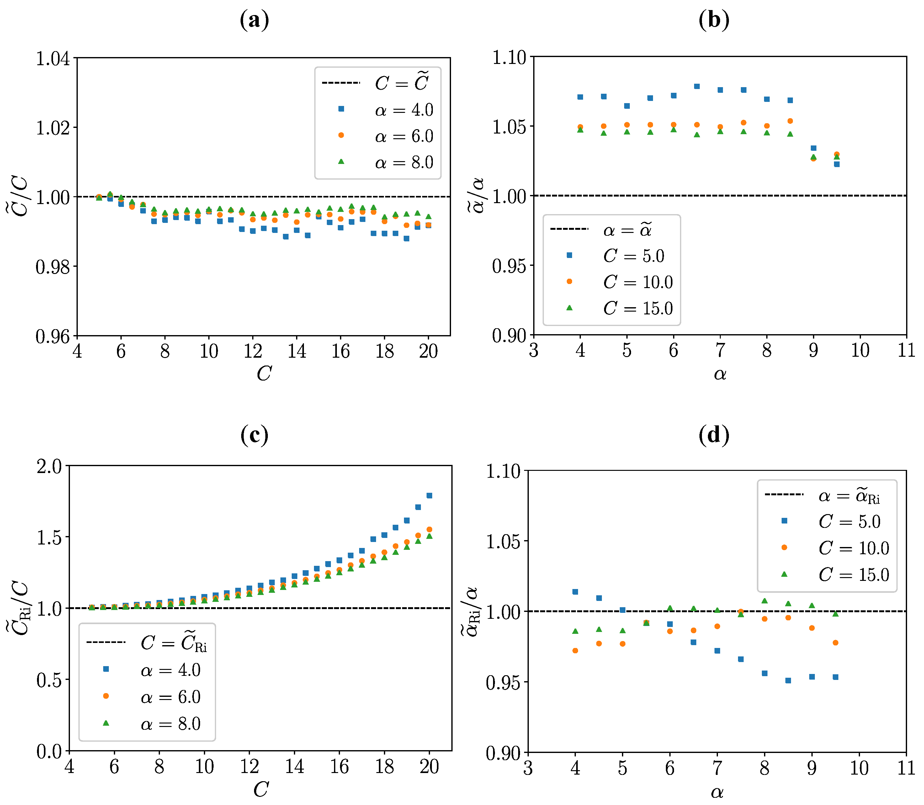 Sensors 24 01777 g003