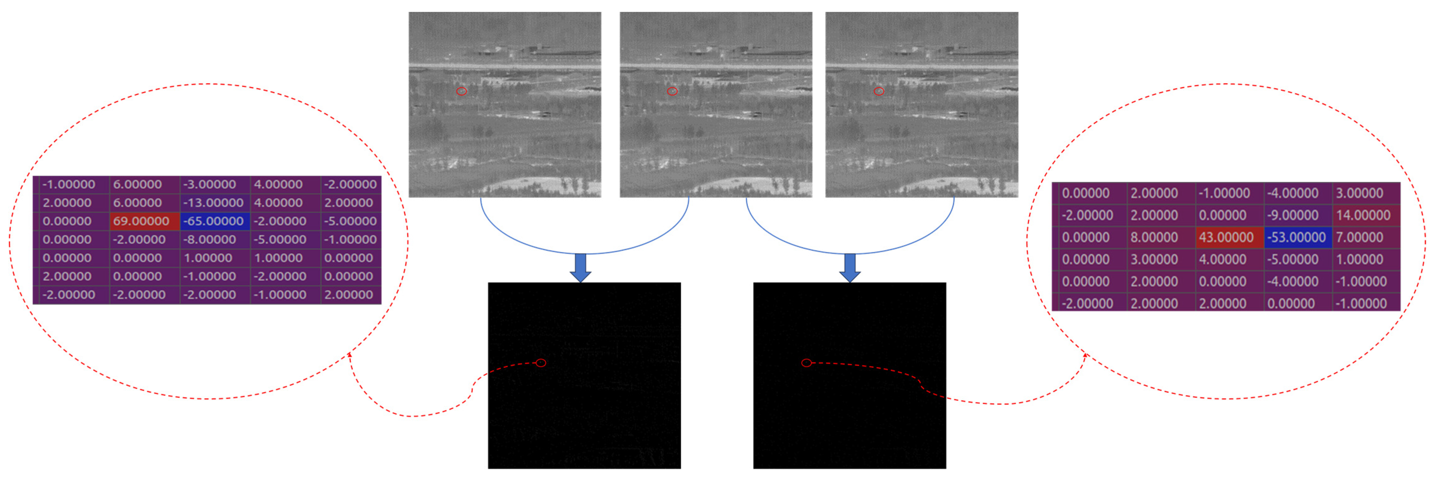 Sensors 24 01778 g004