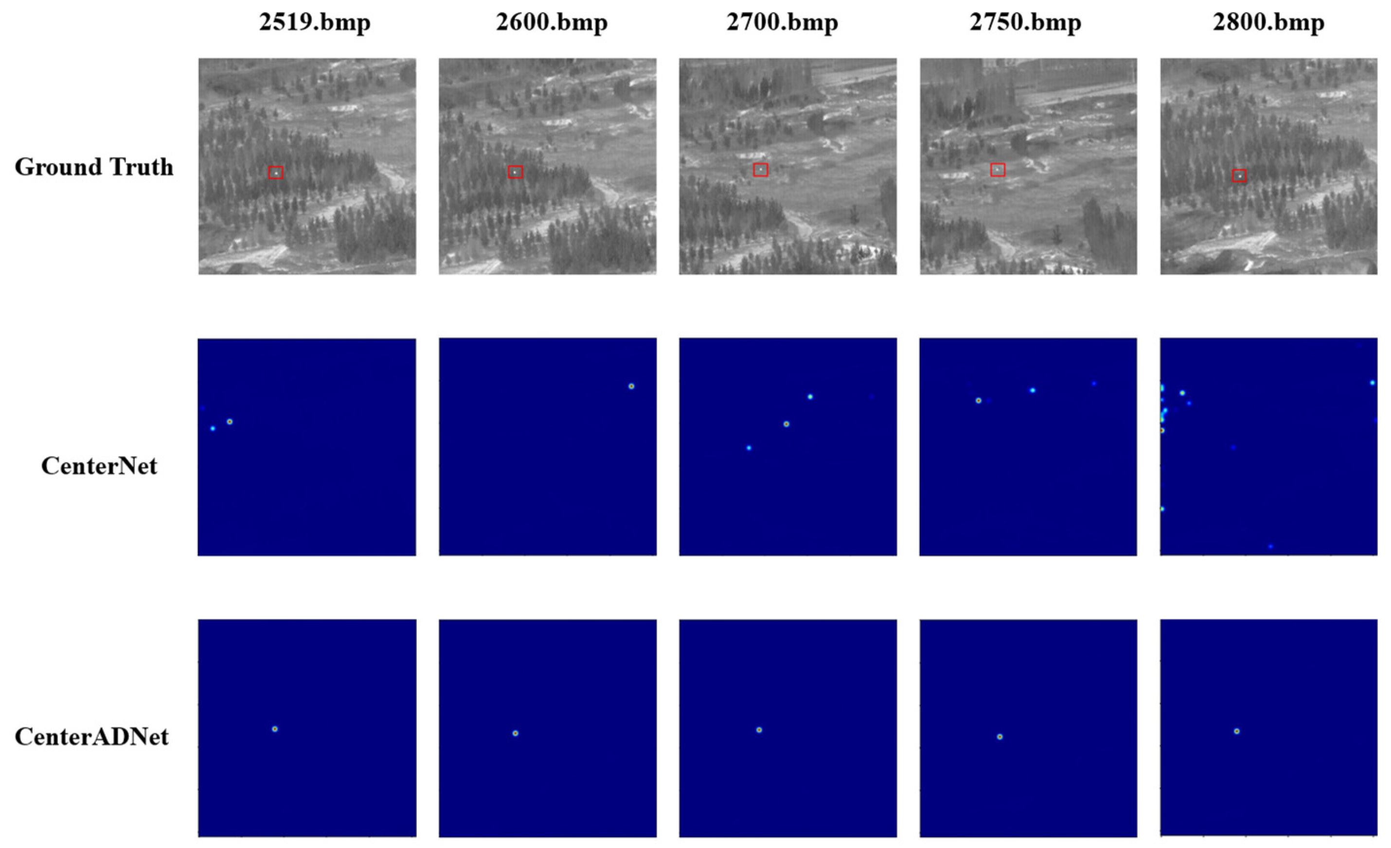 Sensors 24 01778 g012