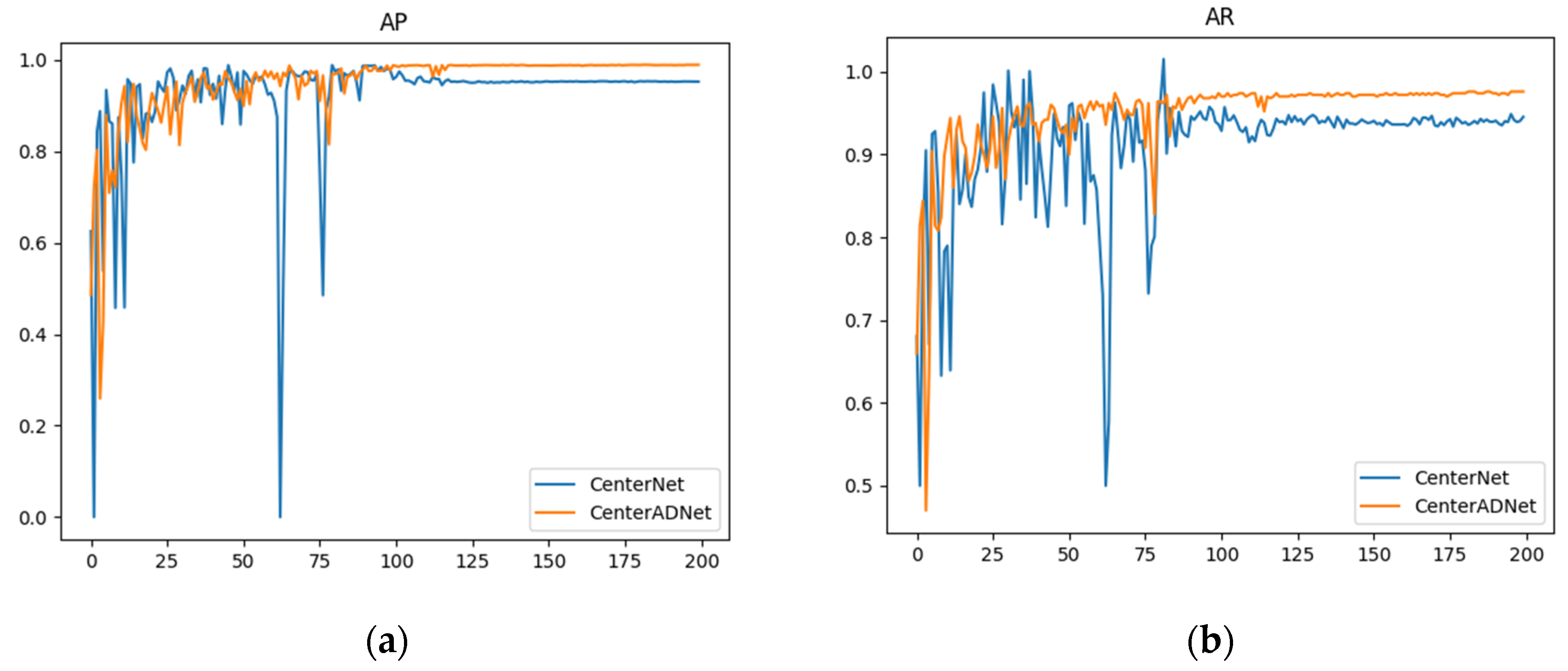 Sensors 24 01778 g013