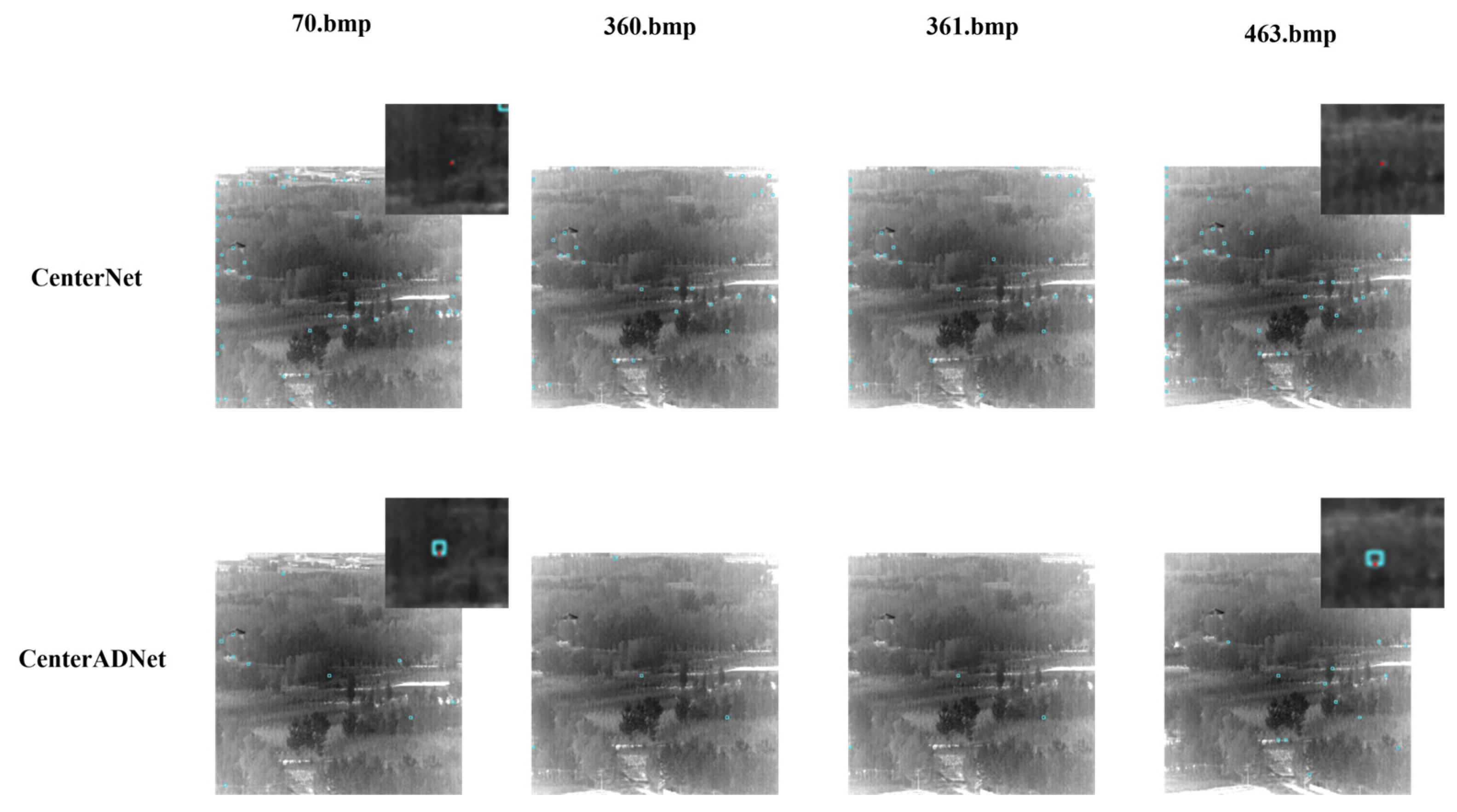 Sensors 24 01778 g014