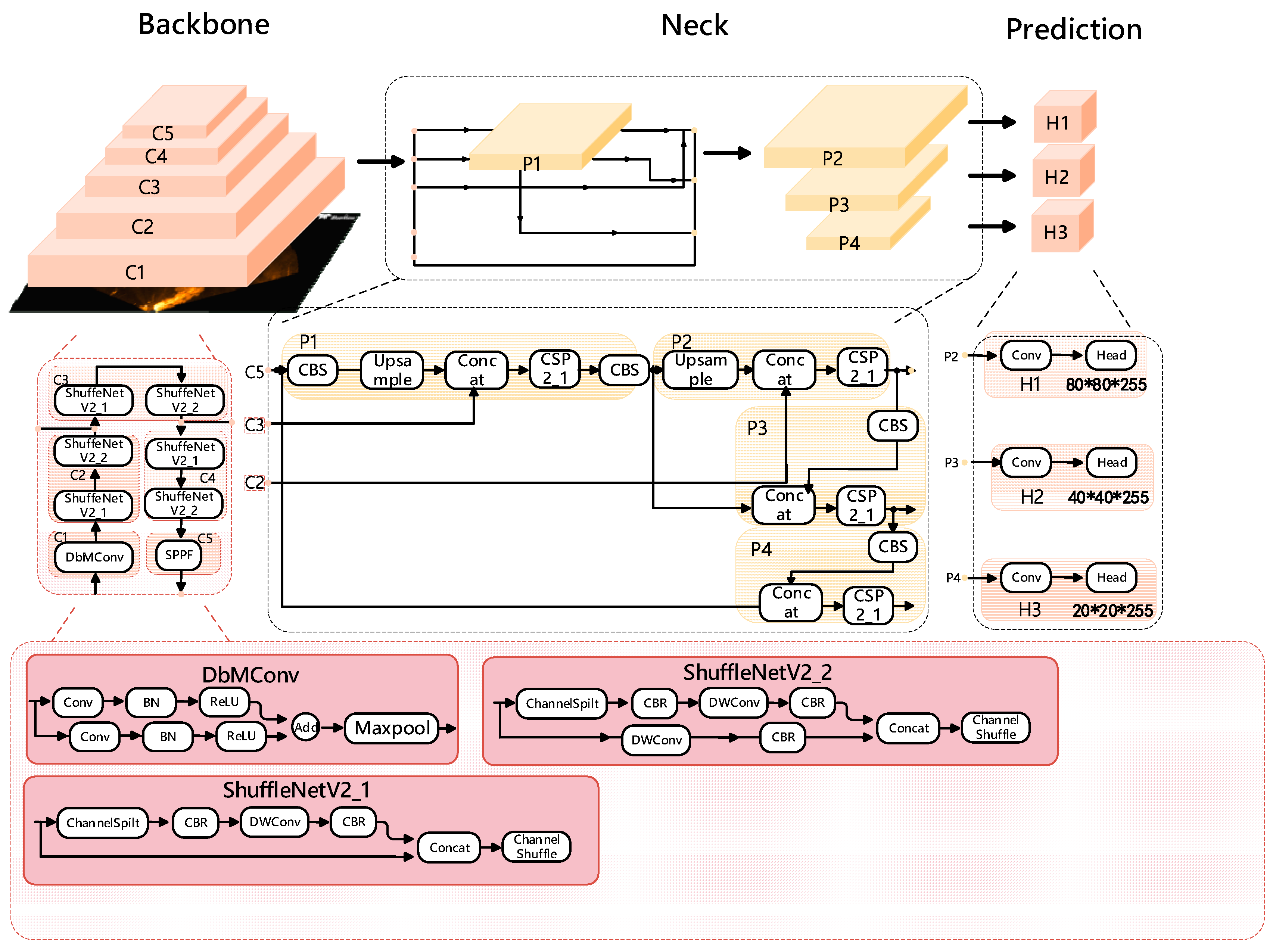 Sensors 24 01780 g001
