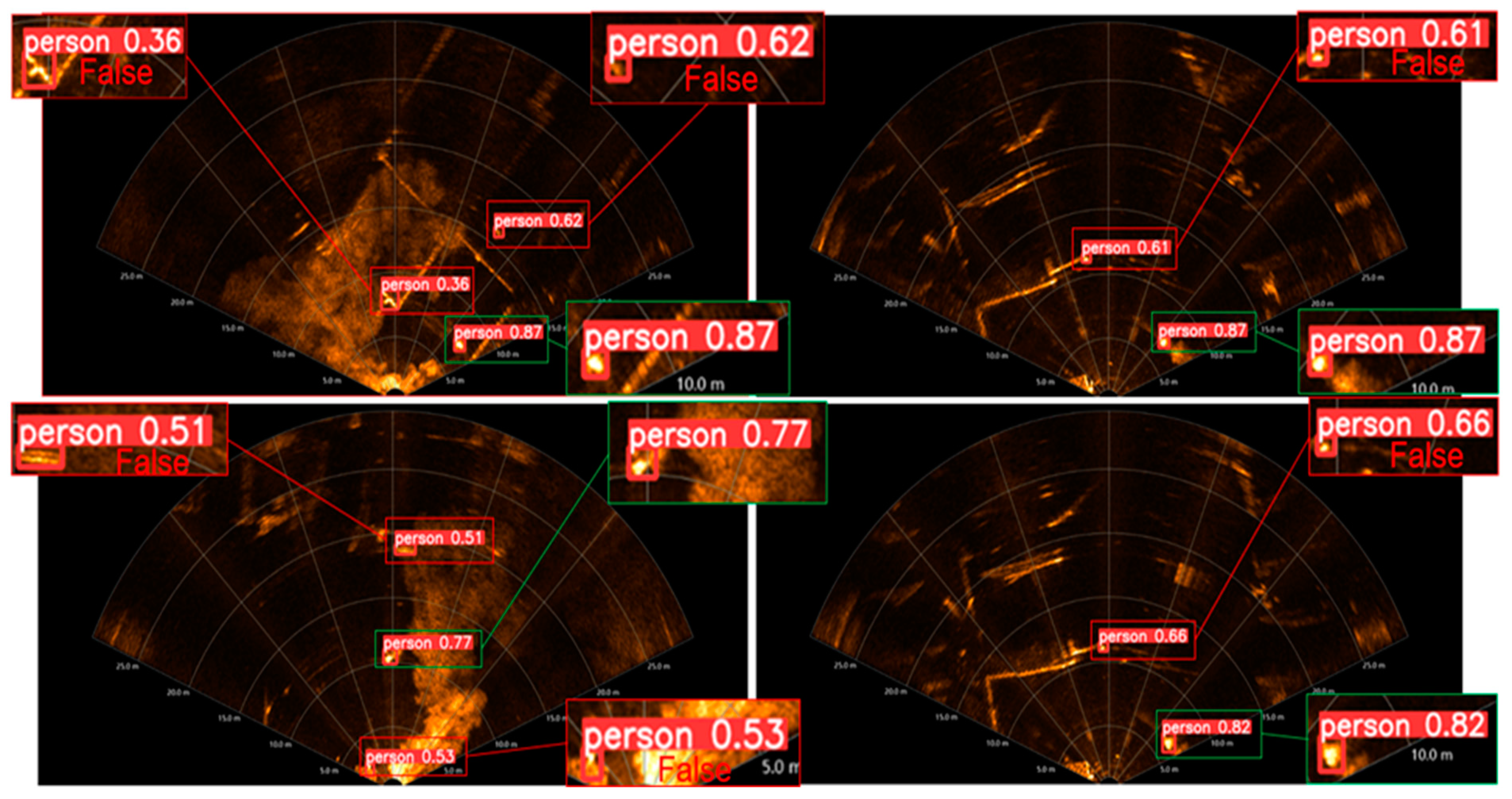 Sensors 24 01780 g003