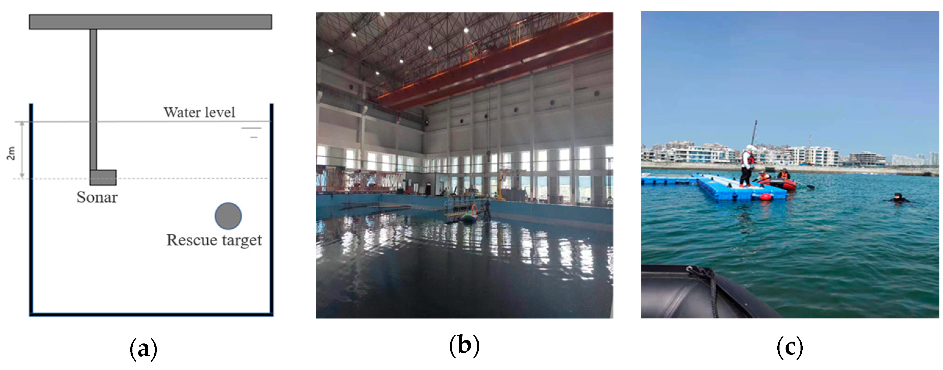 Sensors 24 01780 g004