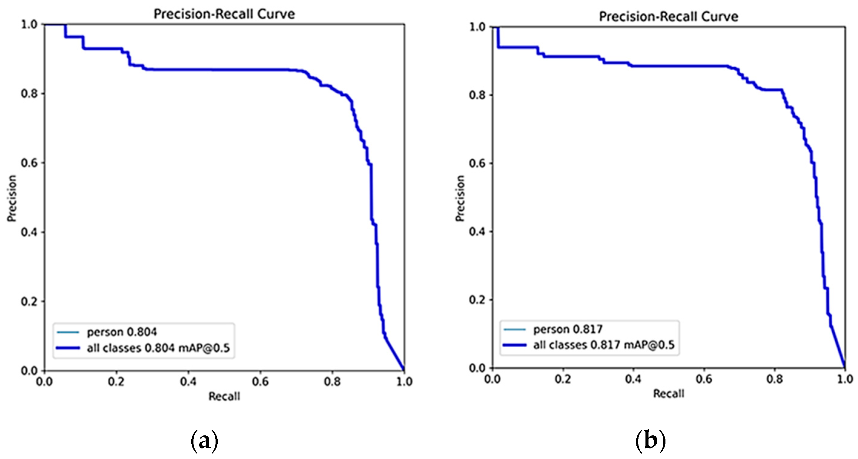 Sensors 24 01780 g007