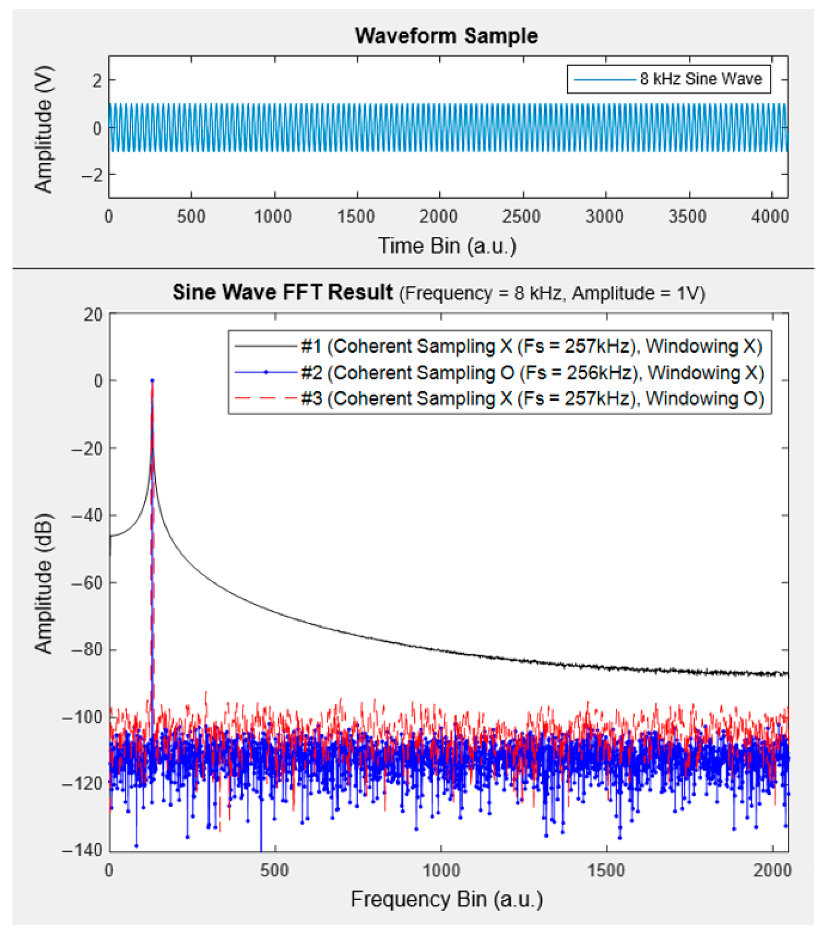 Sensors 24 01786 g006