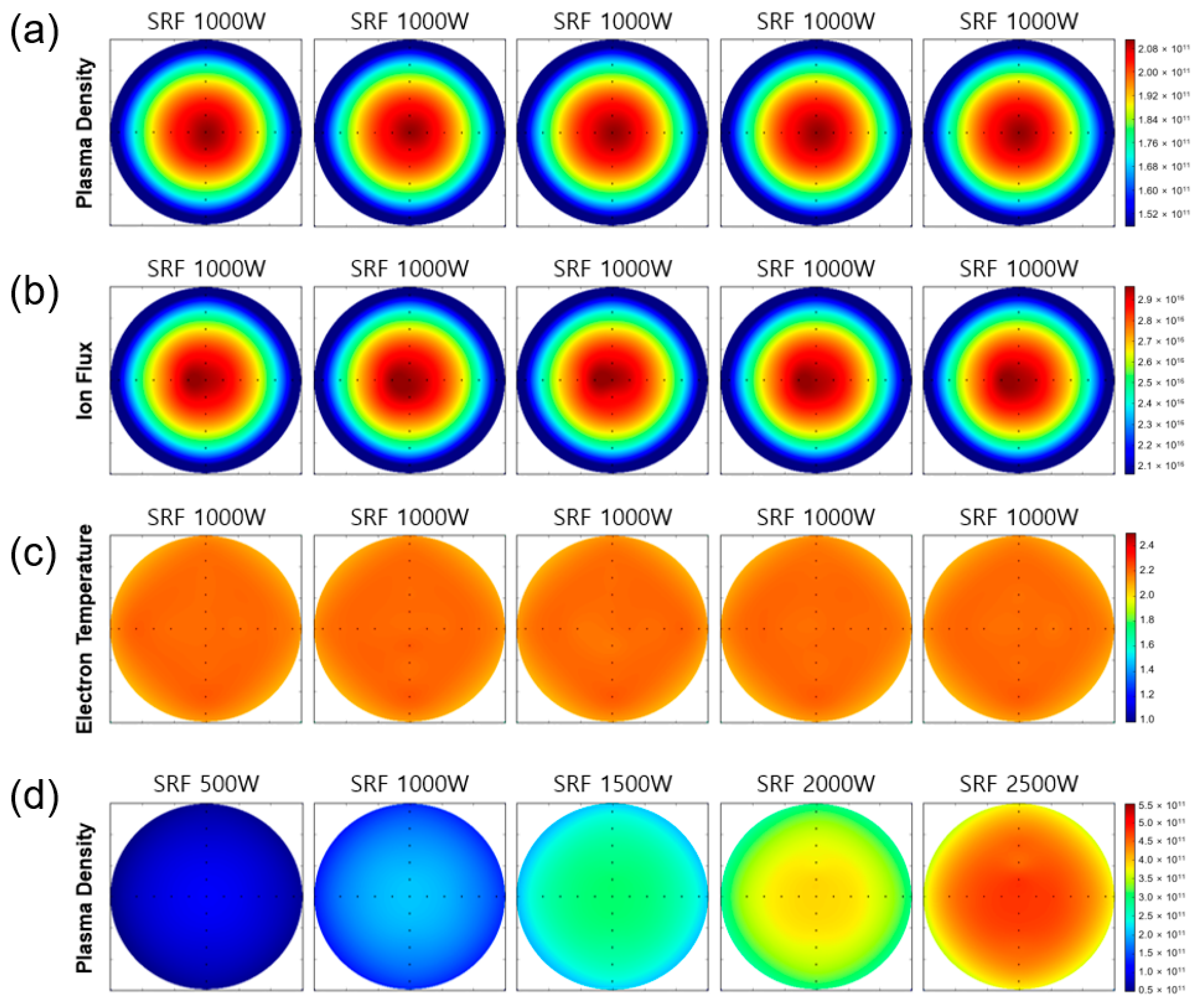 Sensors 24 01786 g010