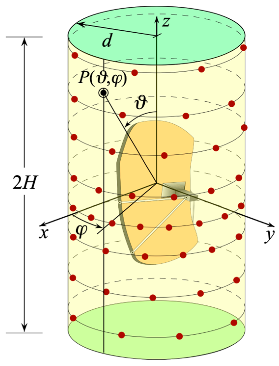 Sensors 24 01787 g001