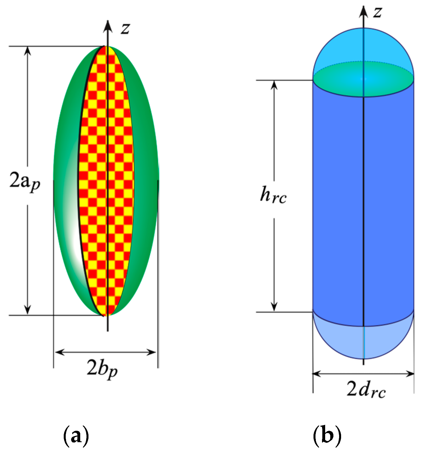 Sensors 24 01787 g002