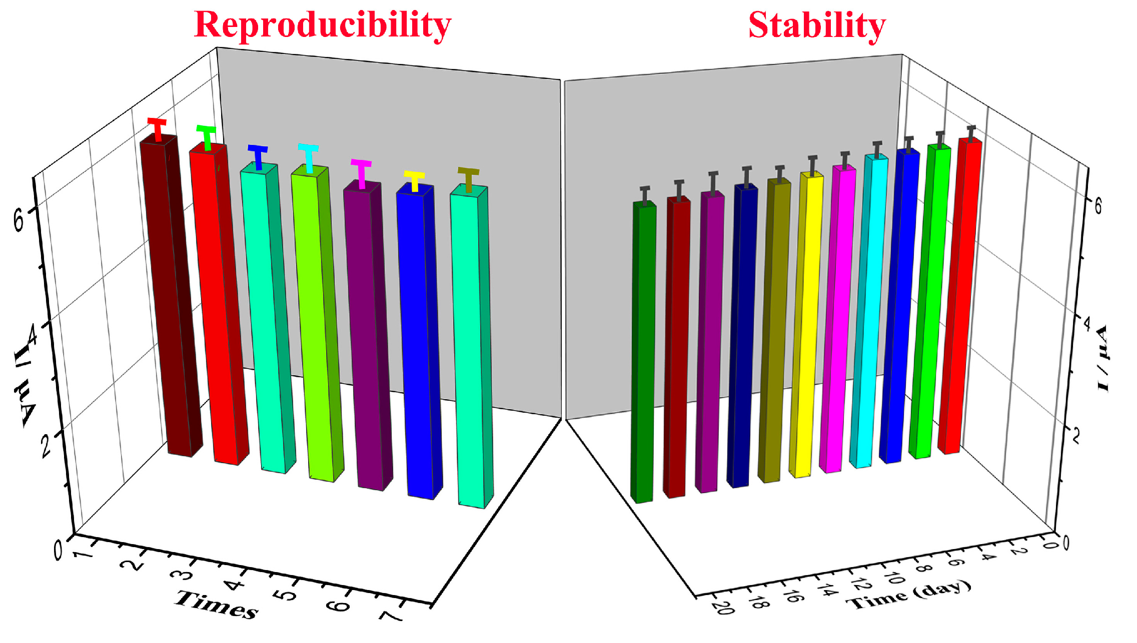 Sensors 24 01789 g011