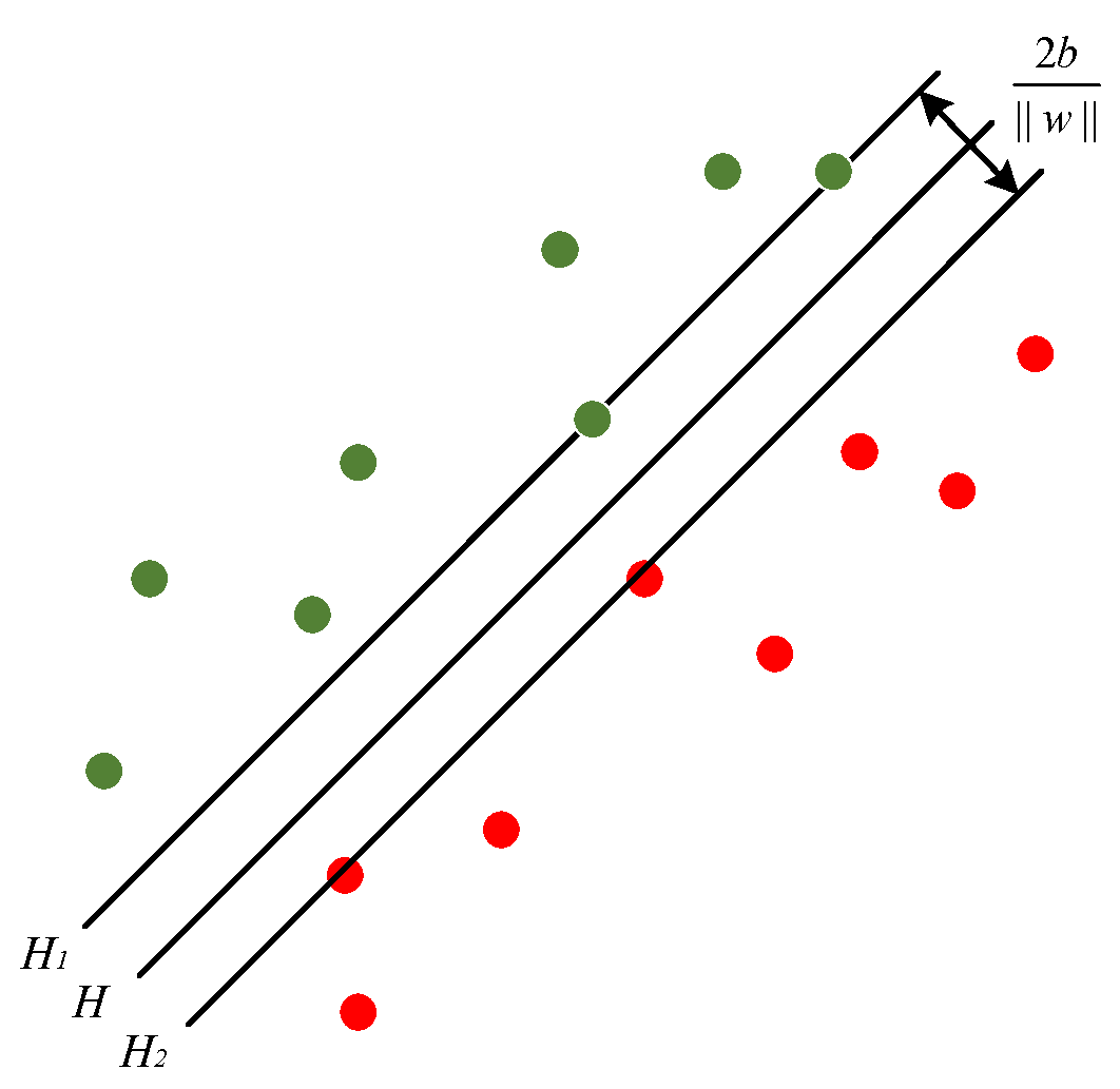 Sensors 24 01792 g002