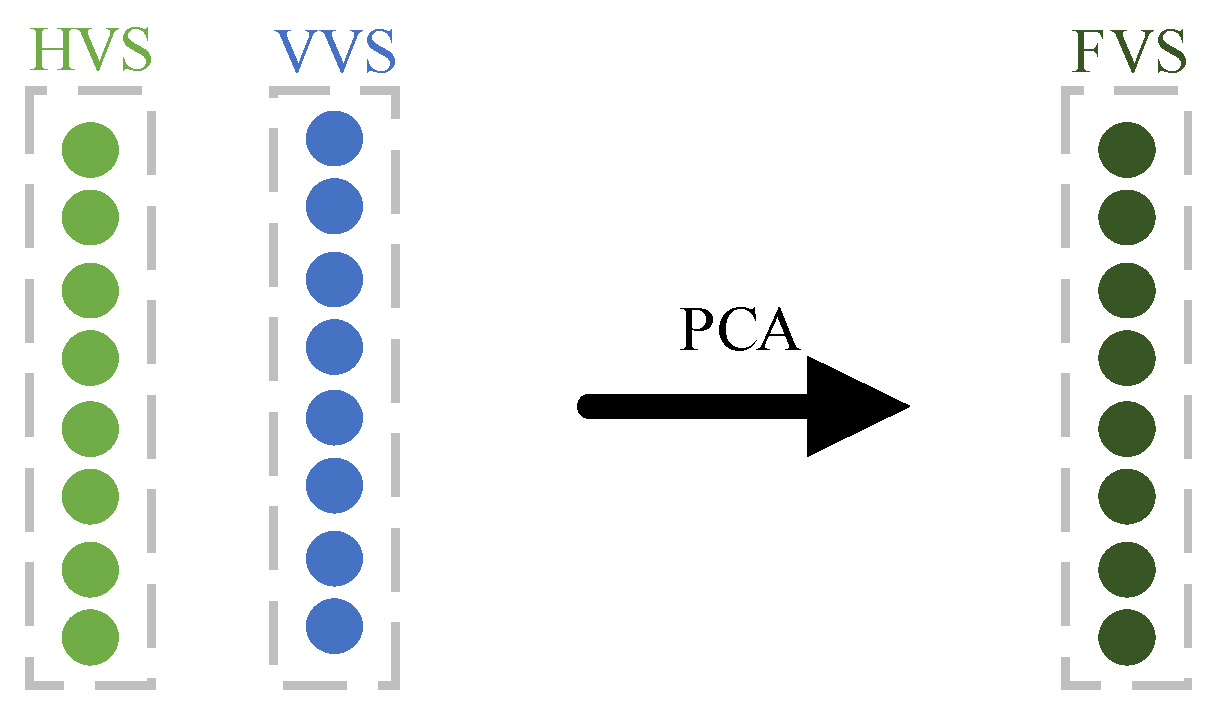 Sensors 24 01792 g004