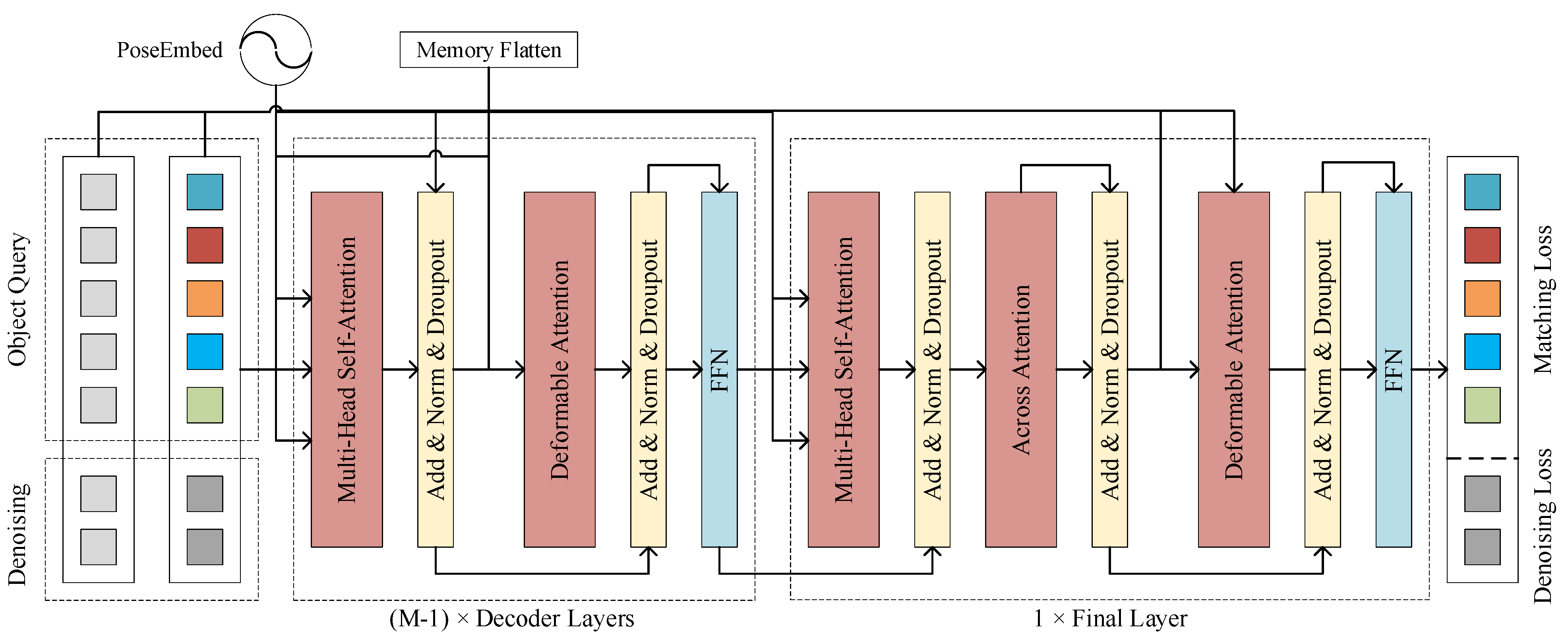 Sensors 24 01793 g005