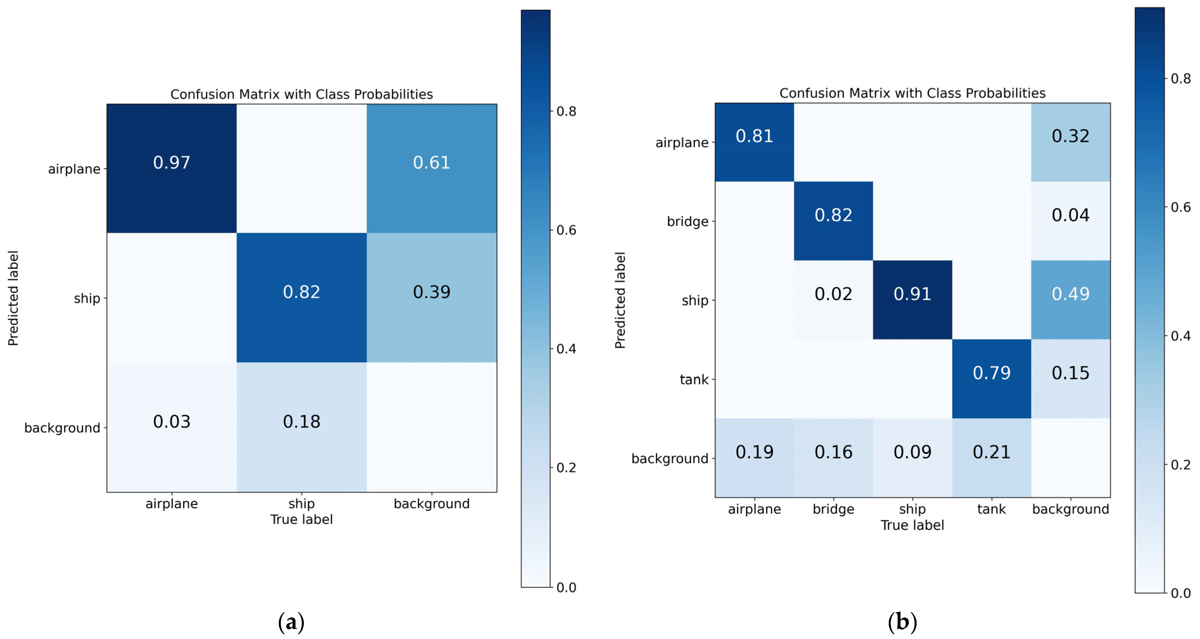Sensors 24 01793 g006