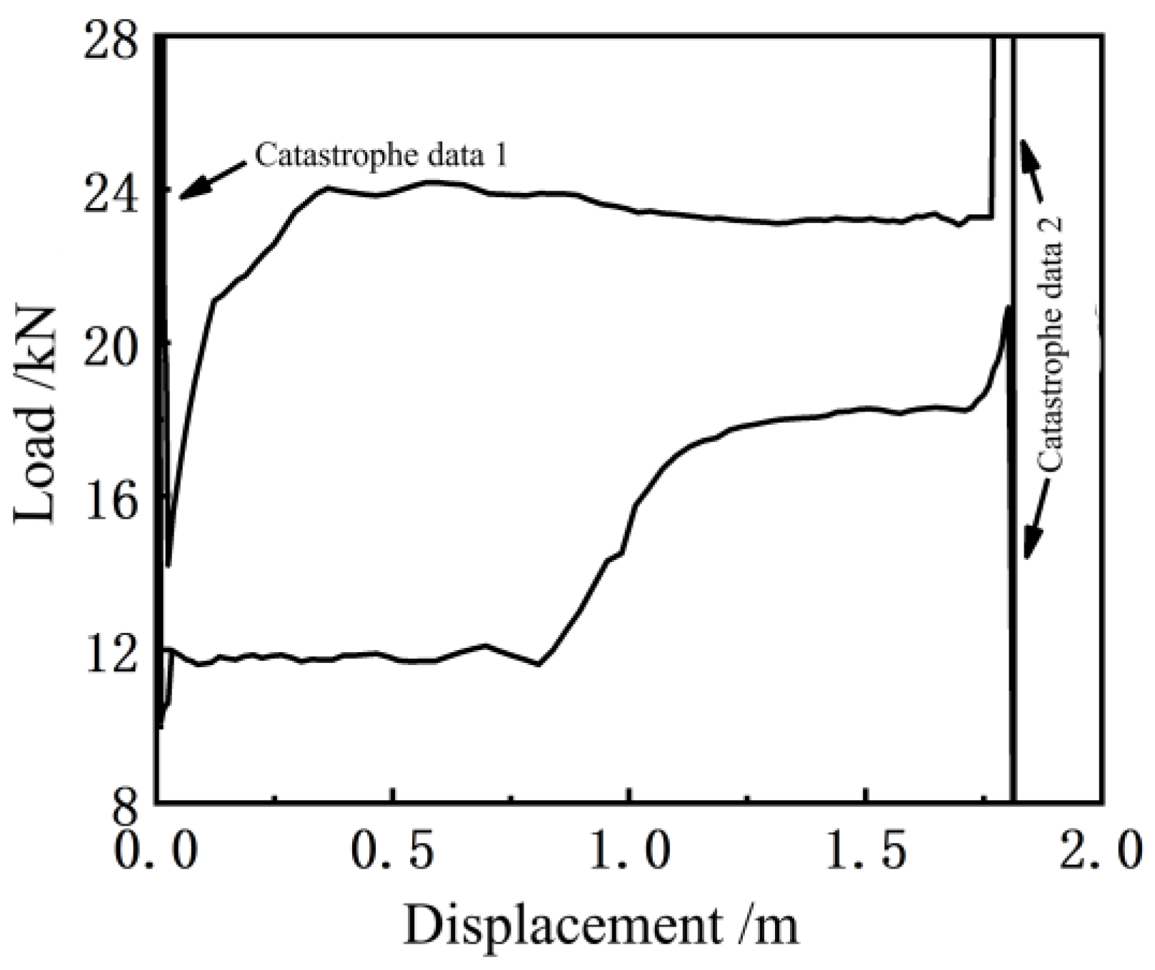 Sensors 24 01794 g009