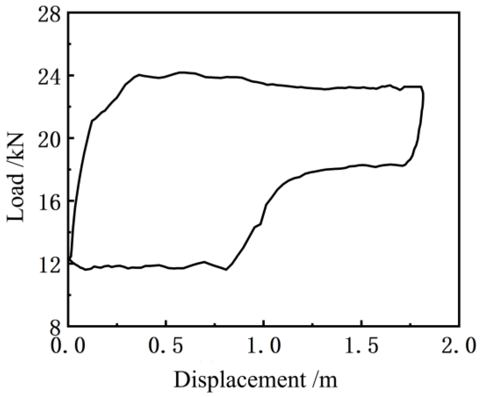 Sensors 24 01794 g010