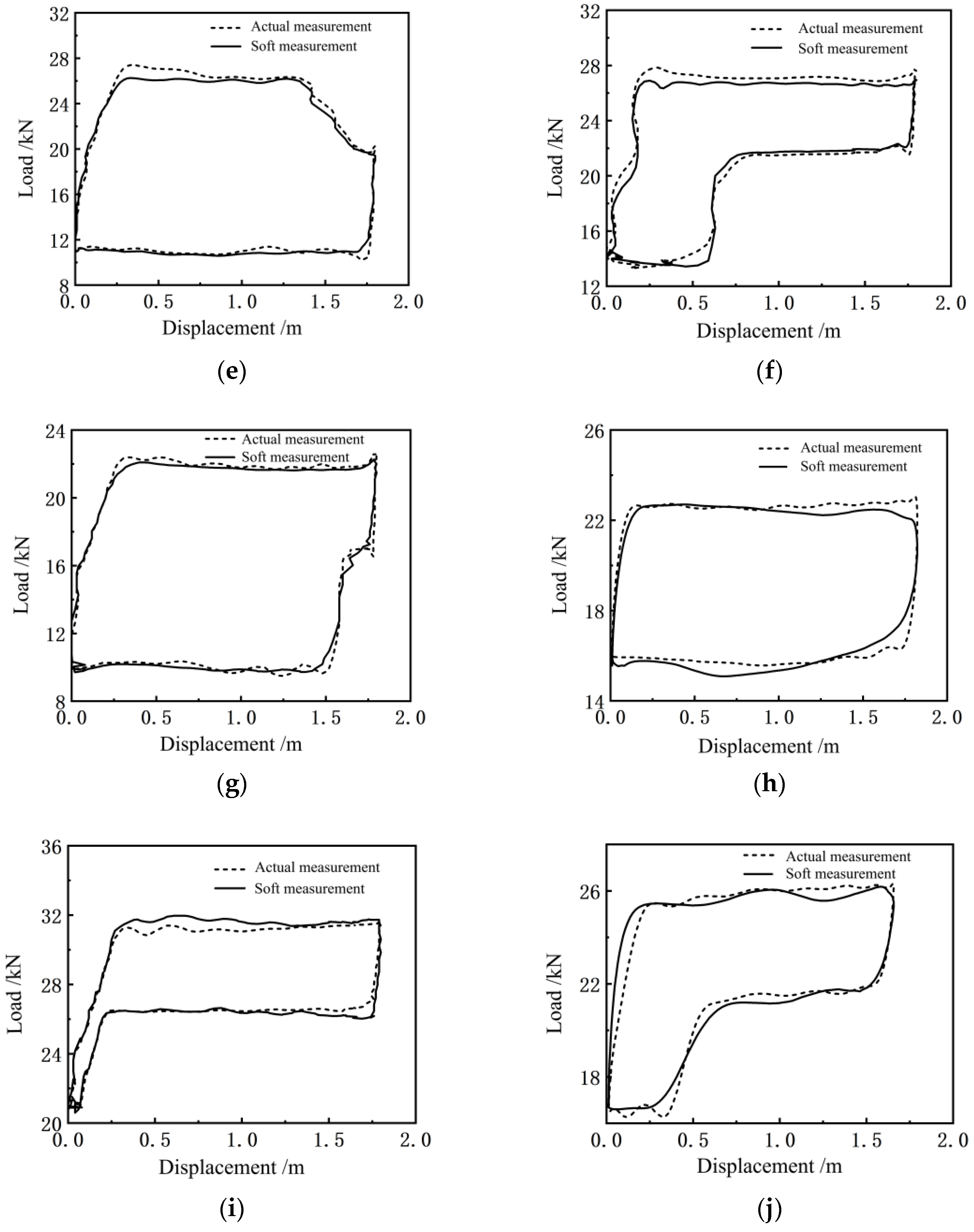 Sensors 24 01794 g016b