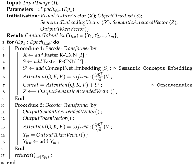 Sensors 24 01796 i001