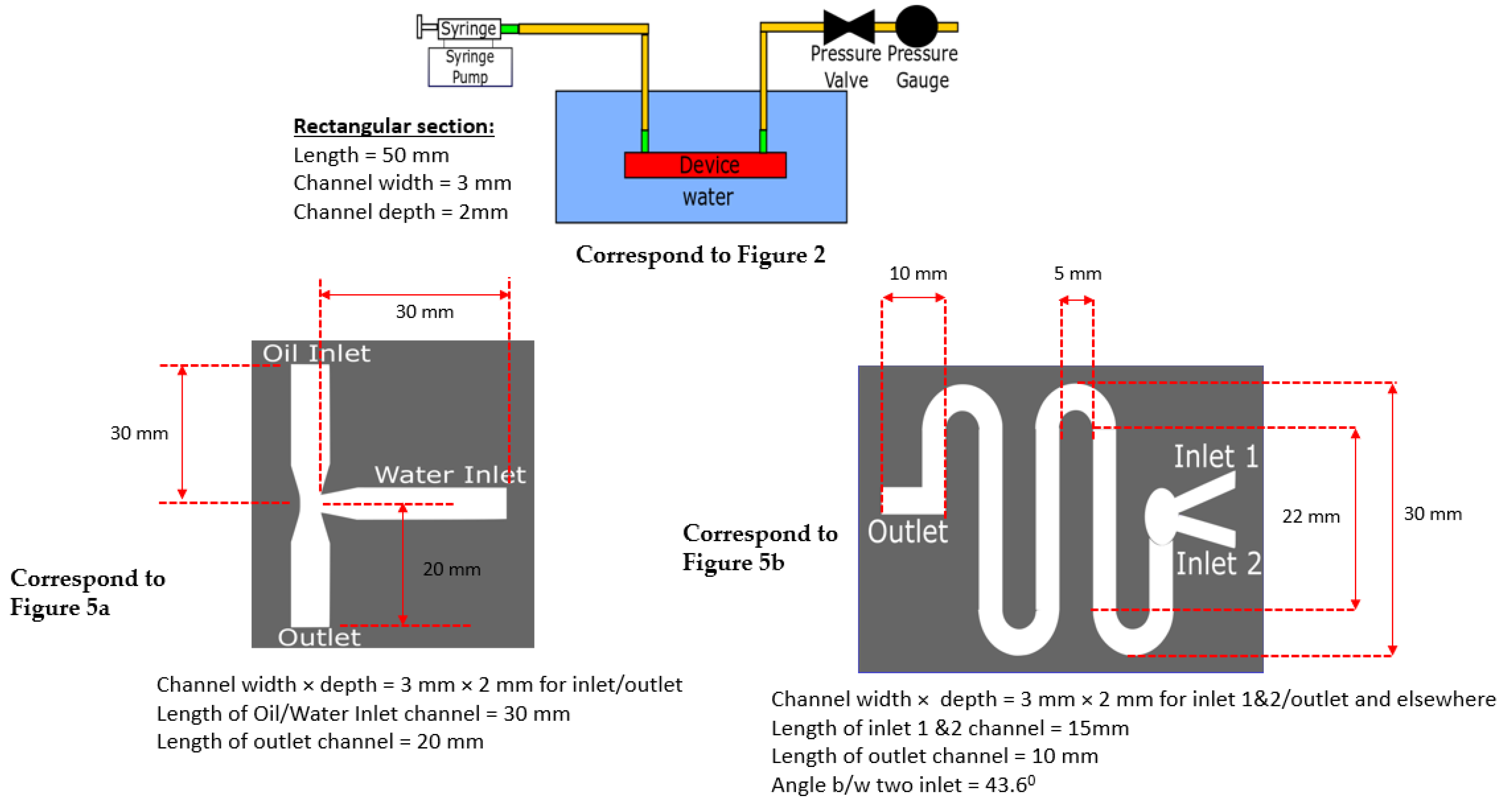 Sensors 24 01797 g0a1a