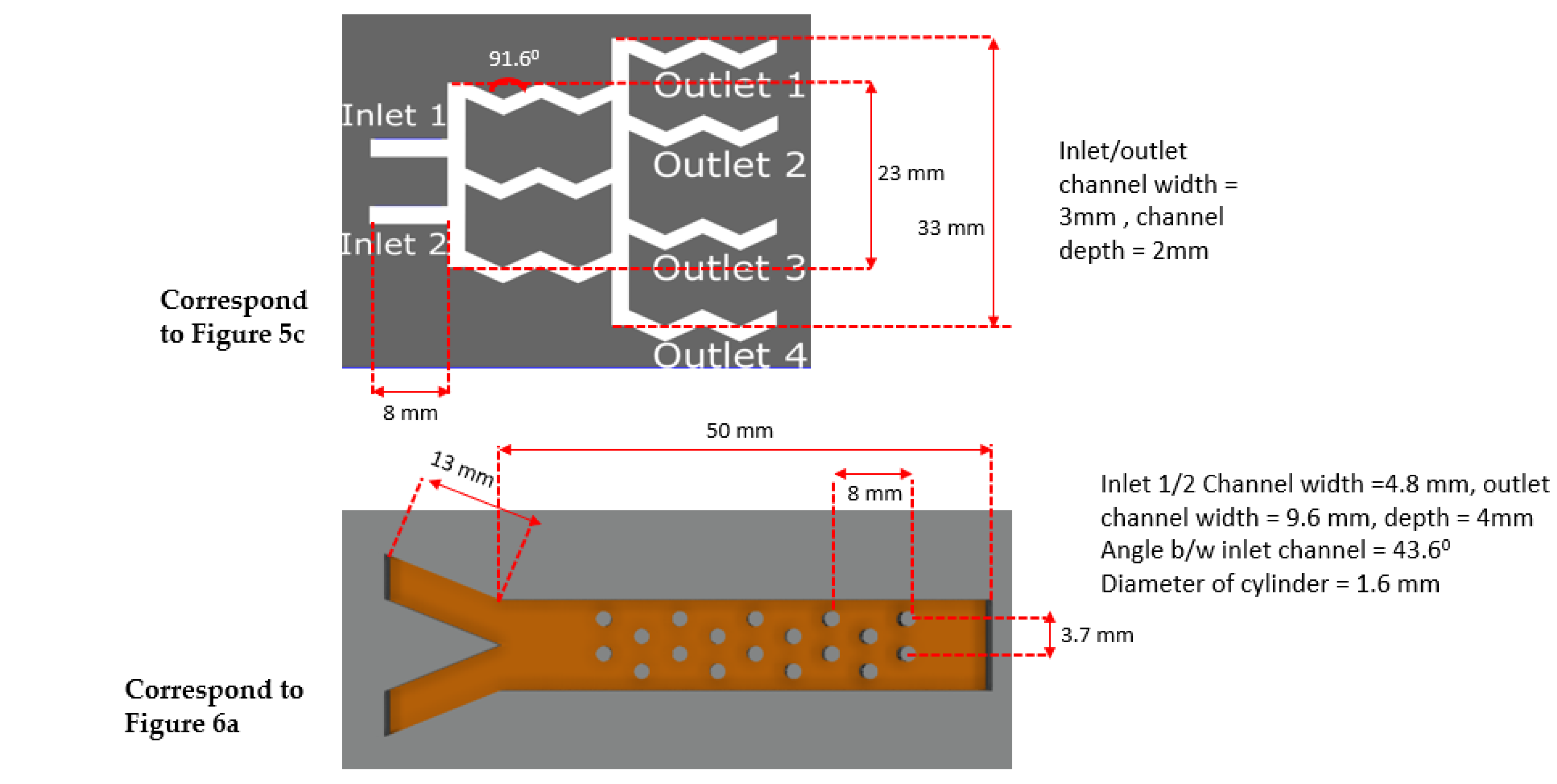 Sensors 24 01797 g0a1b