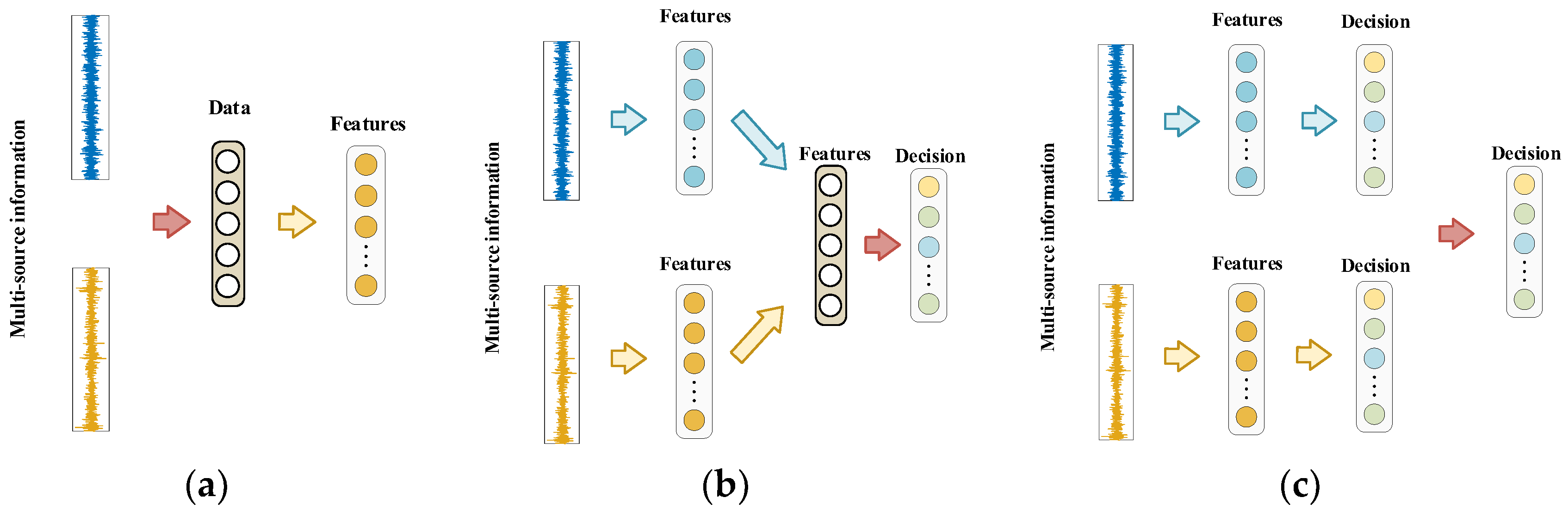 Sensors 24 01799 g001